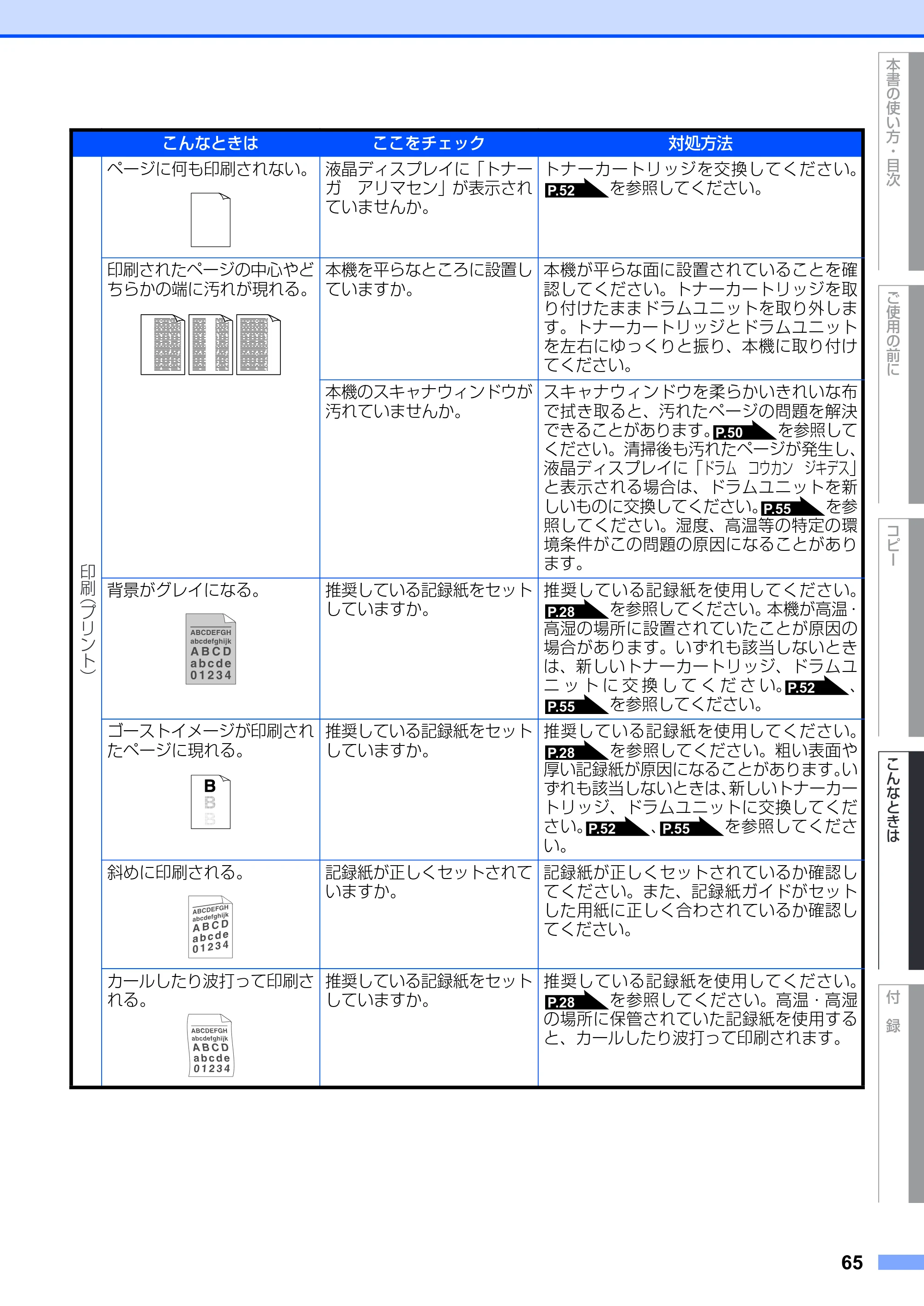 ブラザー DCP-7010 取扱説明書（本体） — 原本ページ — 65ページ