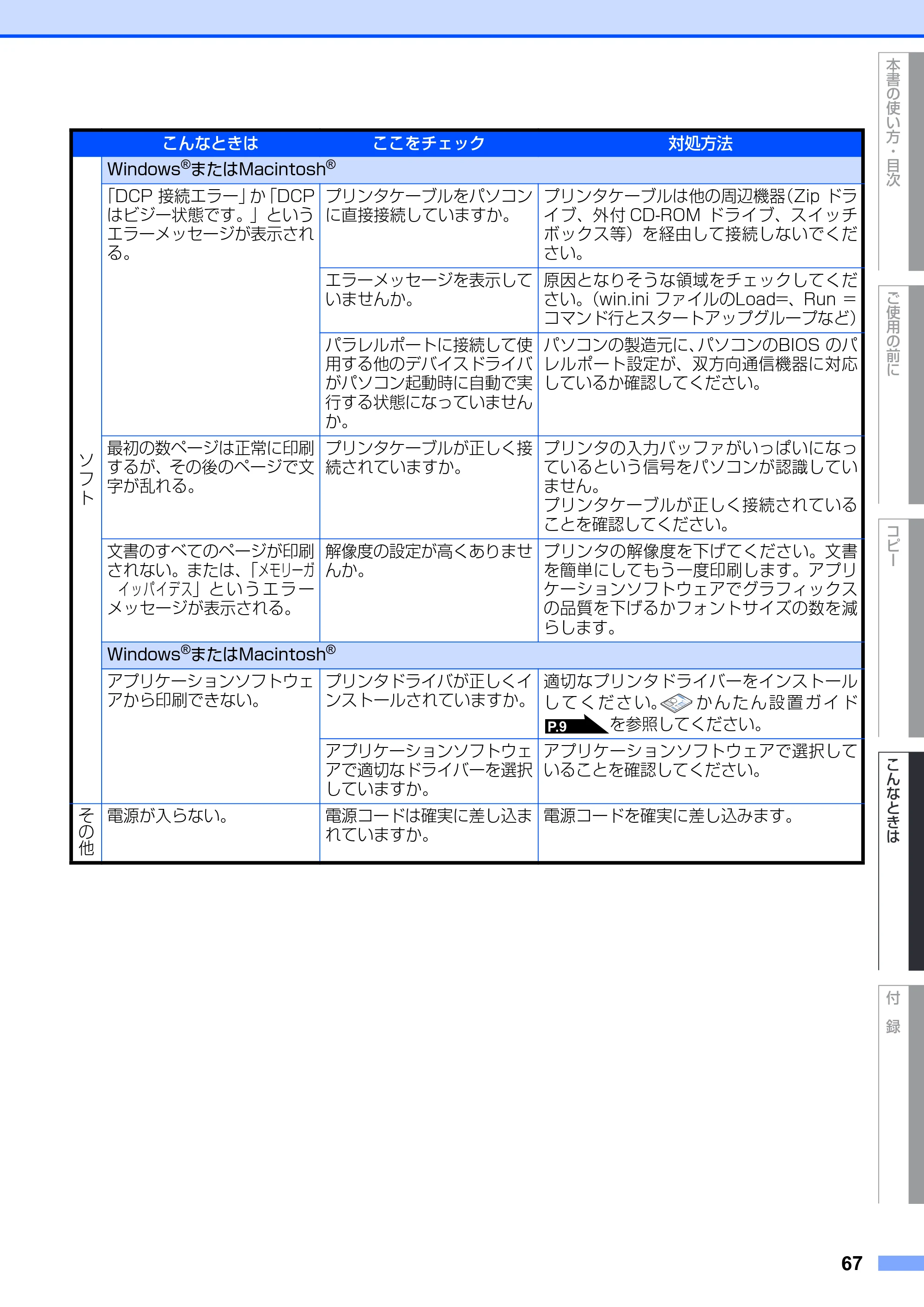 ブラザー DCP-7010 取扱説明書（本体） — 原本ページ — 67ページ