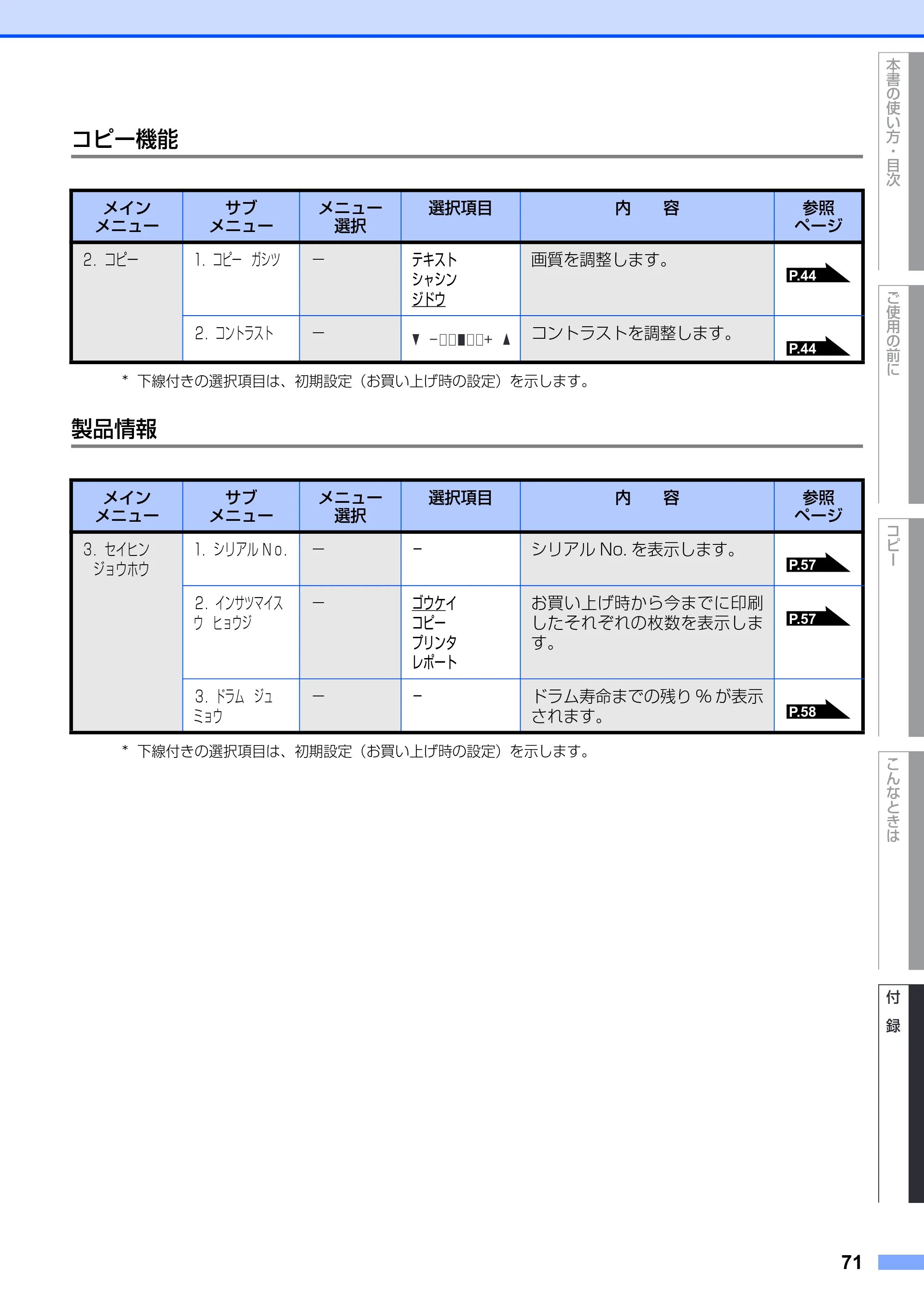 ブラザー DCP-7010 取扱説明書（本体） — コピー機能 — 原本ページ — 71ページ