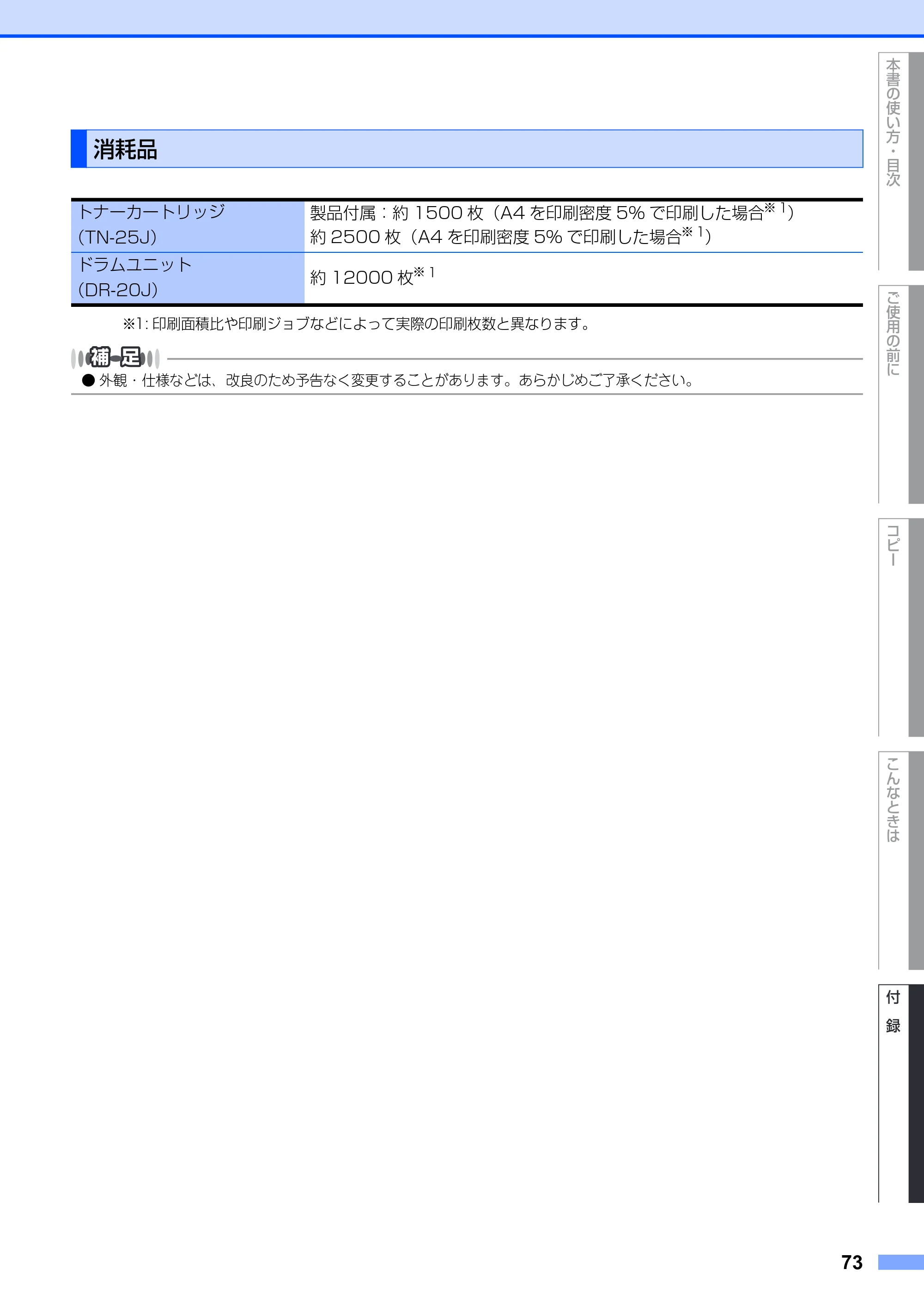 ブラザー DCP-7010 取扱説明書（本体） — 消耗品 — 原本ページ — 73ページ