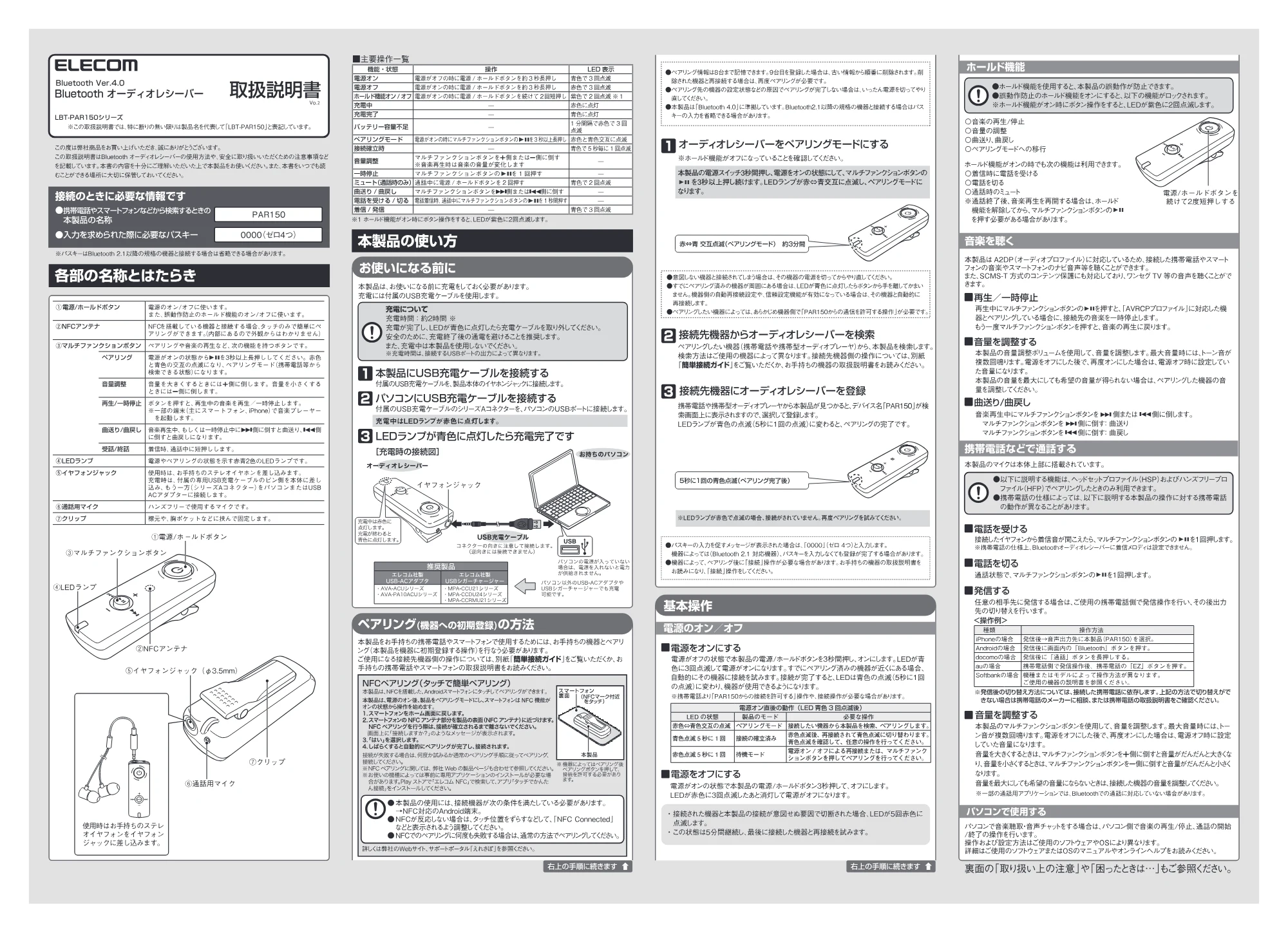 エレコム LBT-PAR150BK / LBT-PAR150BU / LBT-PAR150PN 取扱説明書 — 原本ページ — 1ページ