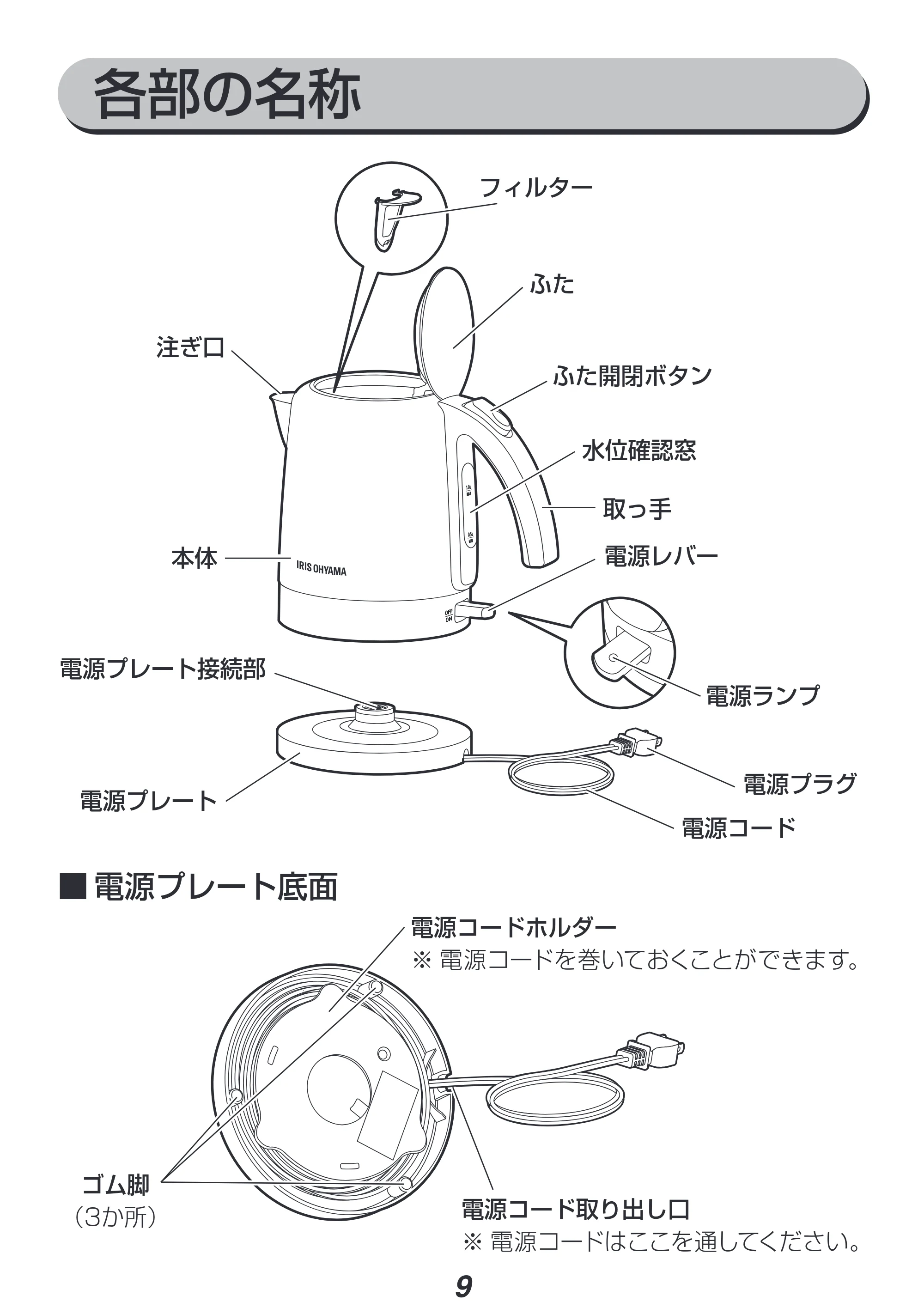 アイリスオーヤマ IKE-D1000 取扱説明書 — 原本ページ — 9ページ
