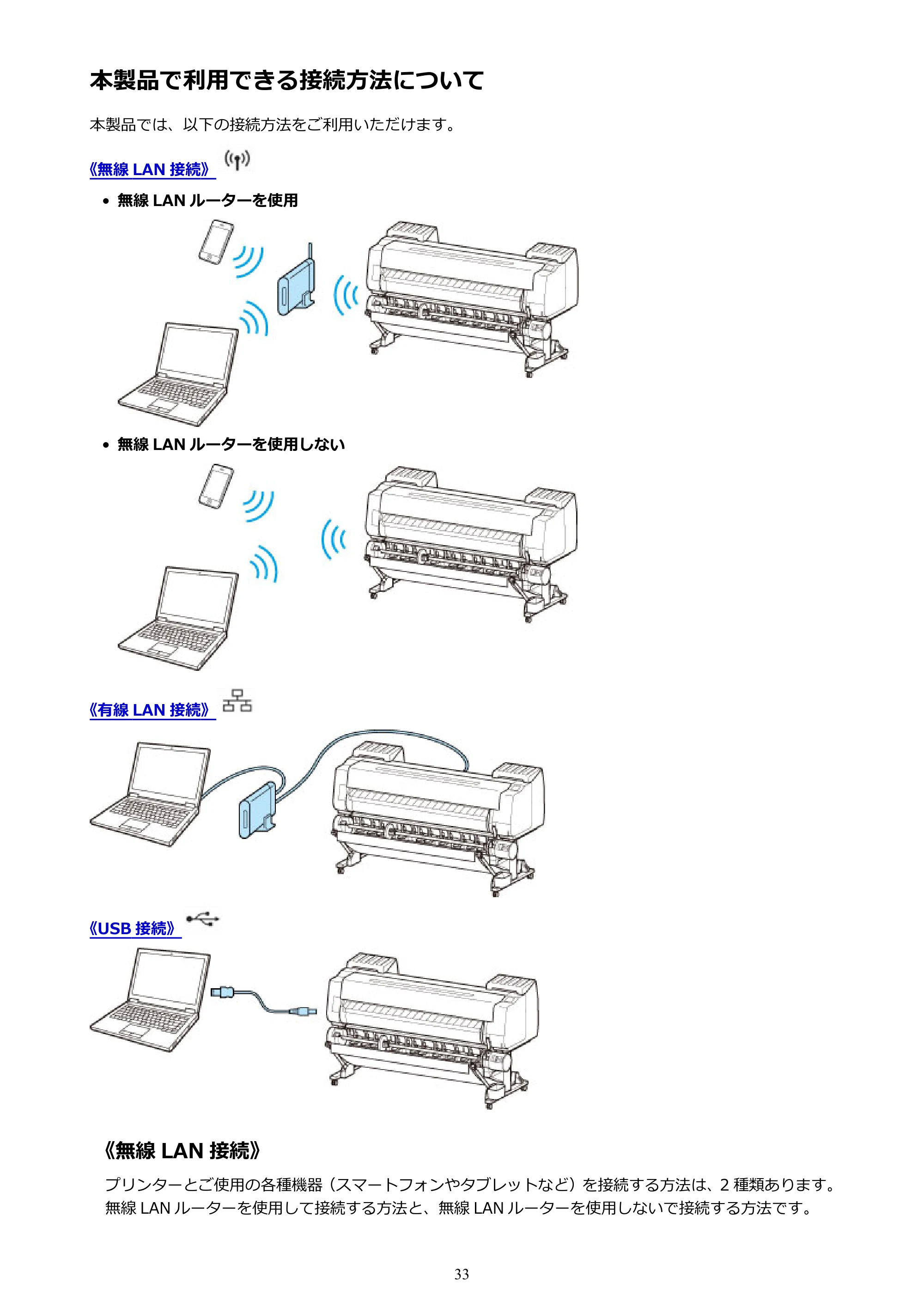キヤノン PRO-6000S imagePROGRAF PRO-6000S （PDF） 電子マニュアル （Mac版） 2021年7月1日掲載（PDF：13.3MB） — 本製品で利用できる接続方法について — 原本ページ — 33ページ