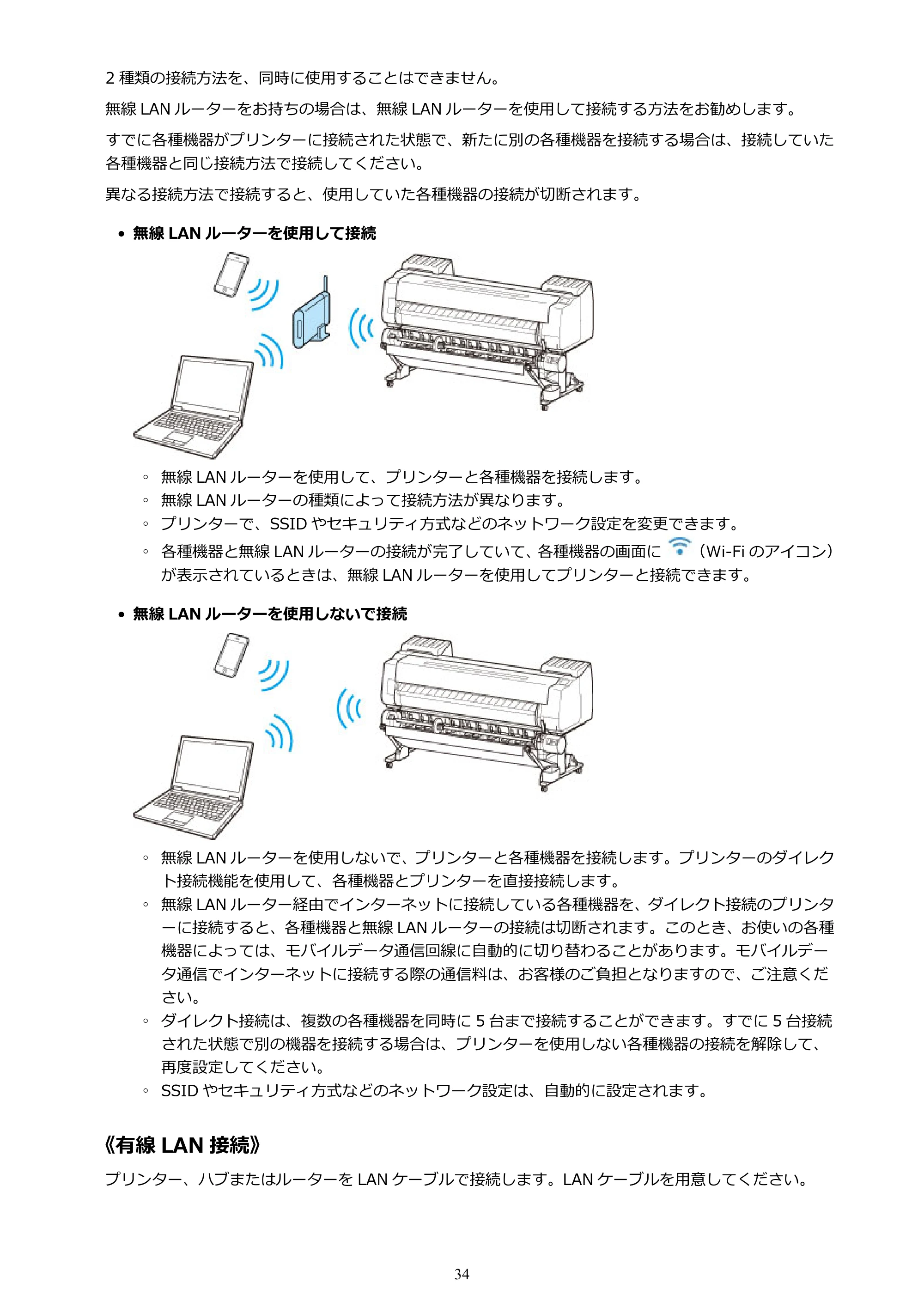 キヤノン PRO-6000S imagePROGRAF PRO-6000S （PDF） 電子マニュアル （Mac版） 2021年7月1日掲載（PDF：13.3MB） — 原本ページ — 34ページ