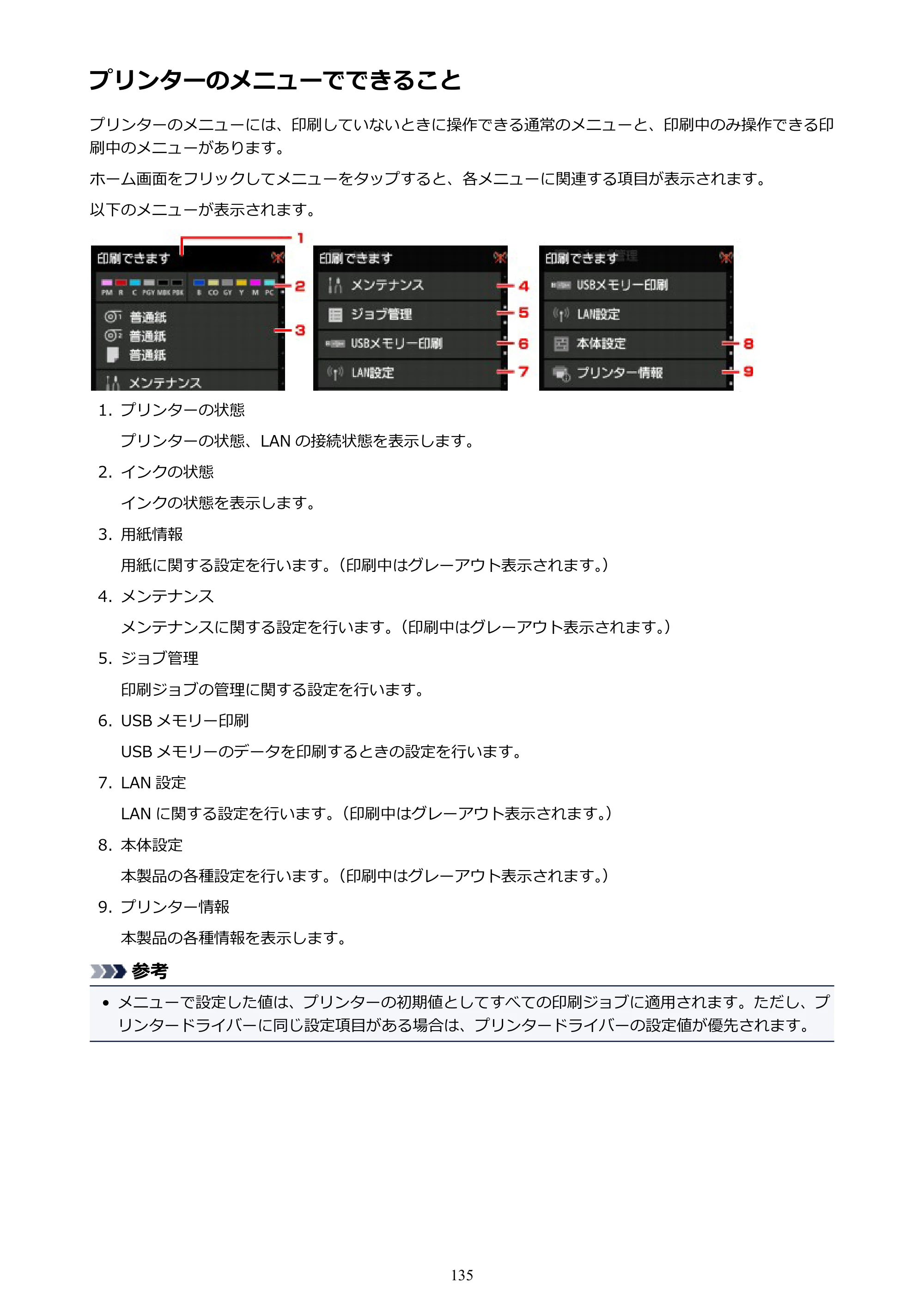 キヤノン PRO-6000S imagePROGRAF PRO-6000S （PDF） 電子マニュアル （Mac版） 2021年7月1日掲載（PDF：13.3MB） — プリンターのメニューでできること — 原本ページ — 135ページ