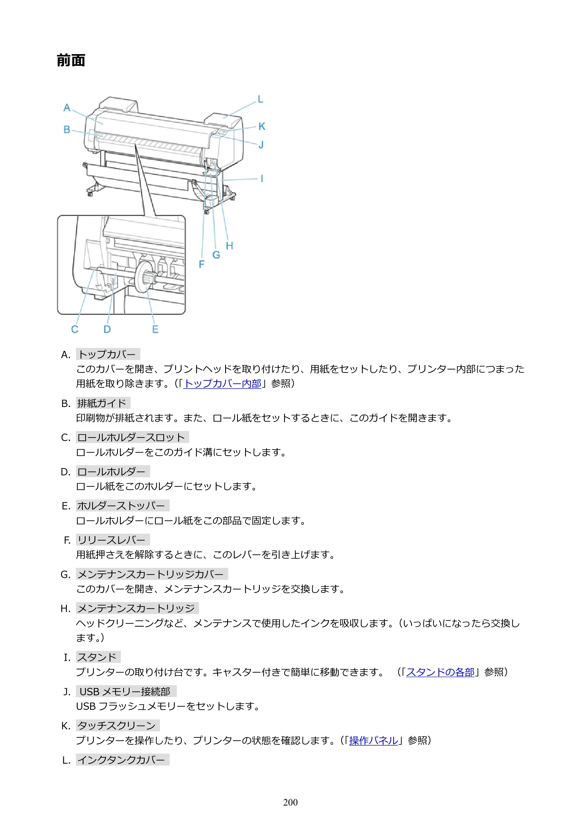 キヤノン PRO-6000S imagePROGRAF PRO-6000S （PDF） 電子マニュアル （Mac版） 2021年7月1日掲載（PDF：13.3MB） — 前面 — 原本ページ — 200ページ