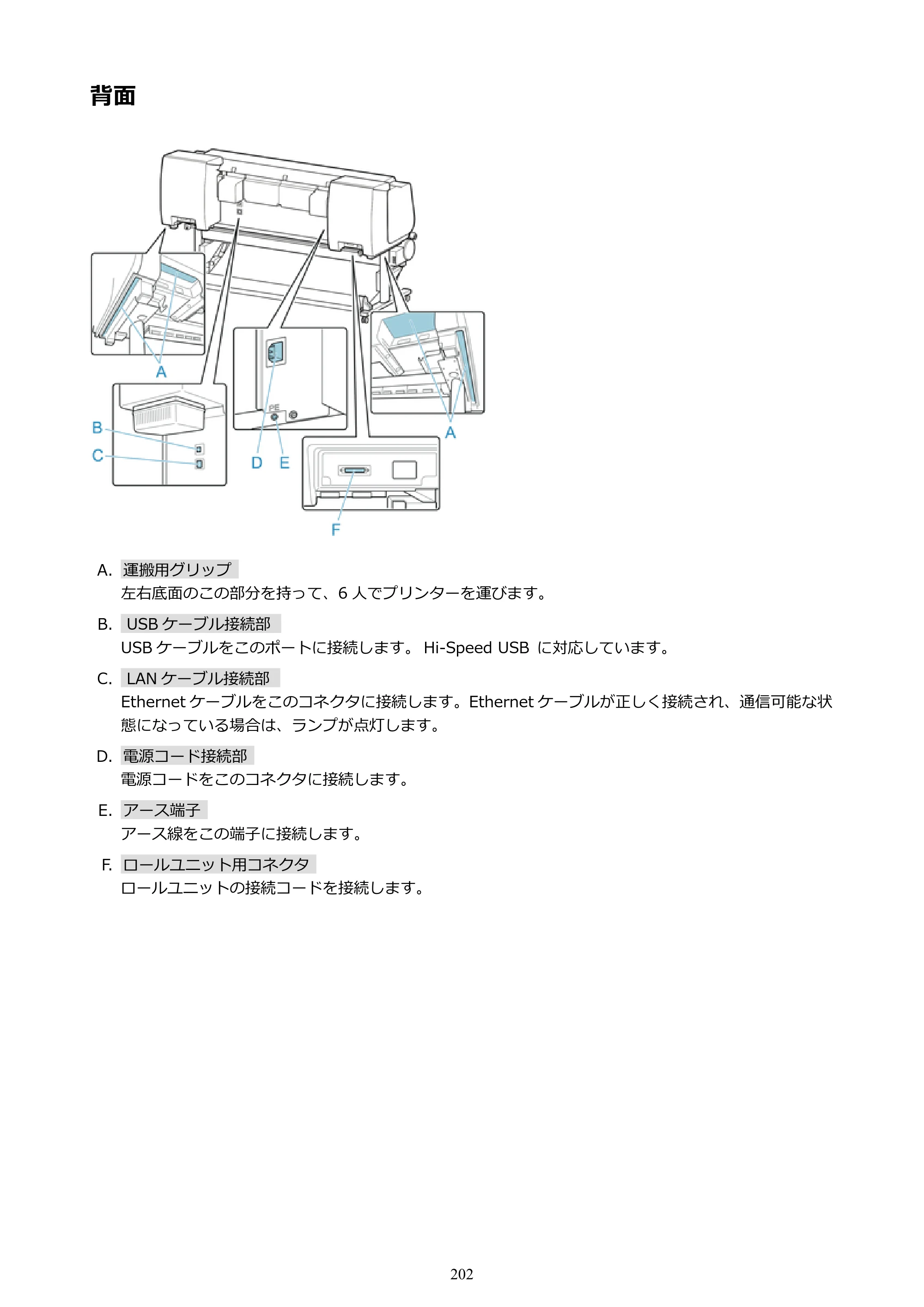 キヤノン PRO-6000S imagePROGRAF PRO-6000S （PDF） 電子マニュアル （Mac版） 2021年7月1日掲載（PDF：13.3MB） — 背面 — 原本ページ — 202ページ
