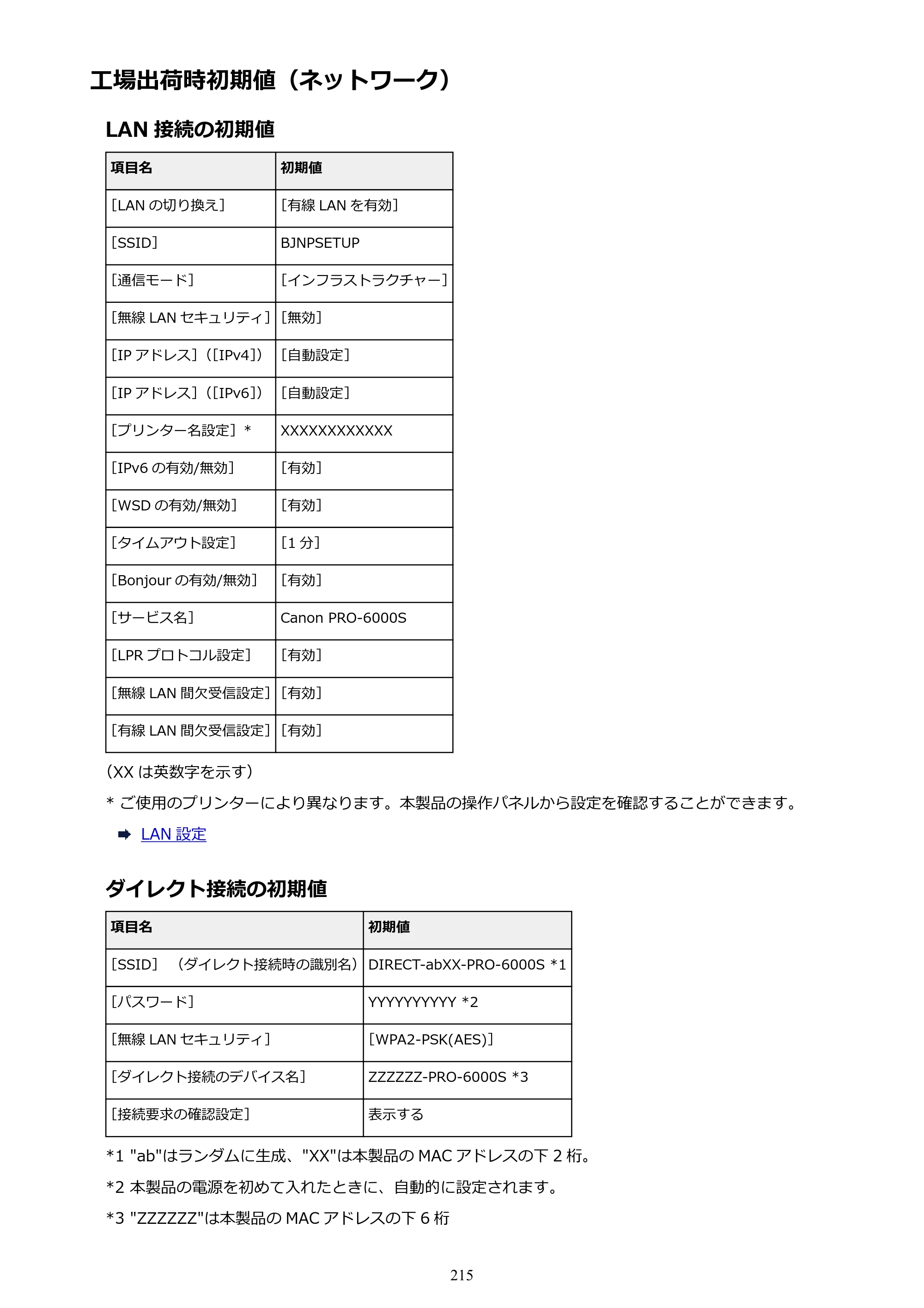 キヤノン PRO-6000S imagePROGRAF PRO-6000S （PDF） 電子マニュアル （Mac版） 2021年7月1日掲載（PDF：13.3MB） — 工場出荷時初期値（ネットワーク） — 原本ページ — 215ページ