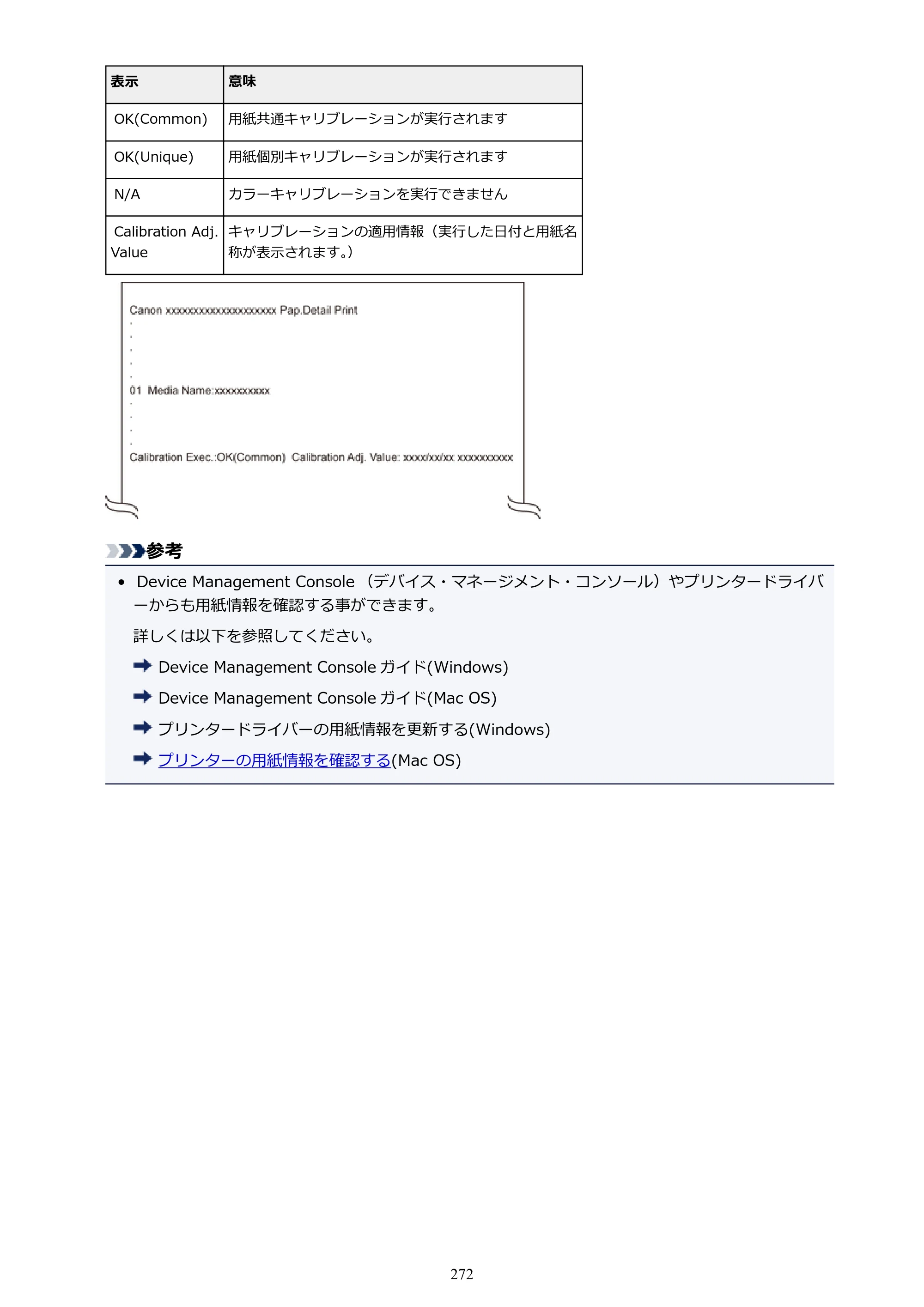 キヤノン PRO-6000S imagePROGRAF PRO-6000S （PDF） 電子マニュアル （Mac版） 2021年7月1日掲載（PDF：13.3MB） — 原本ページ — 272ページ