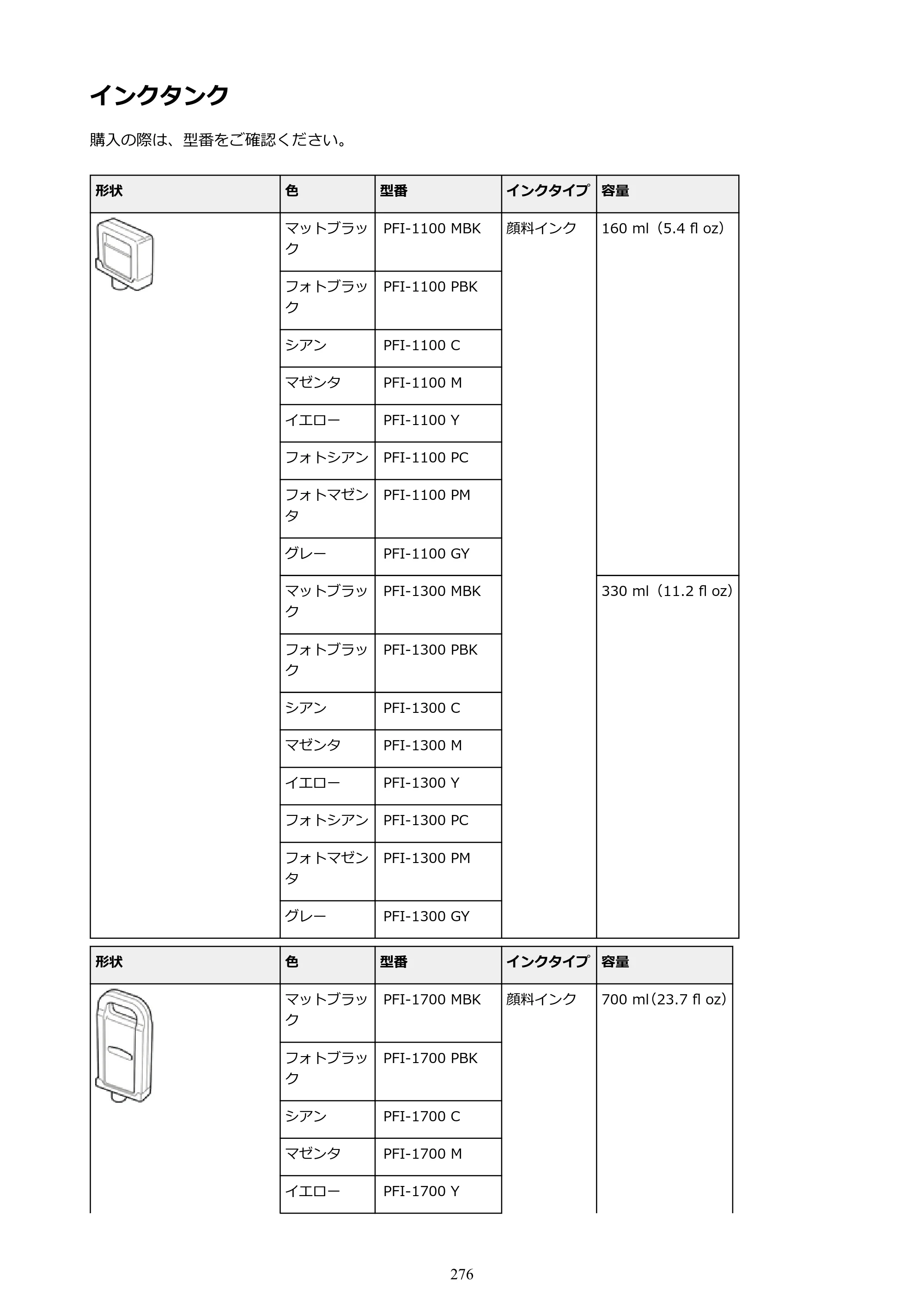 キヤノン PRO-6000S imagePROGRAF PRO-6000S （PDF） 電子マニュアル （Mac版） 2021年7月1日掲載（PDF：13.3MB） — インクタンク — 原本ページ — 276ページ