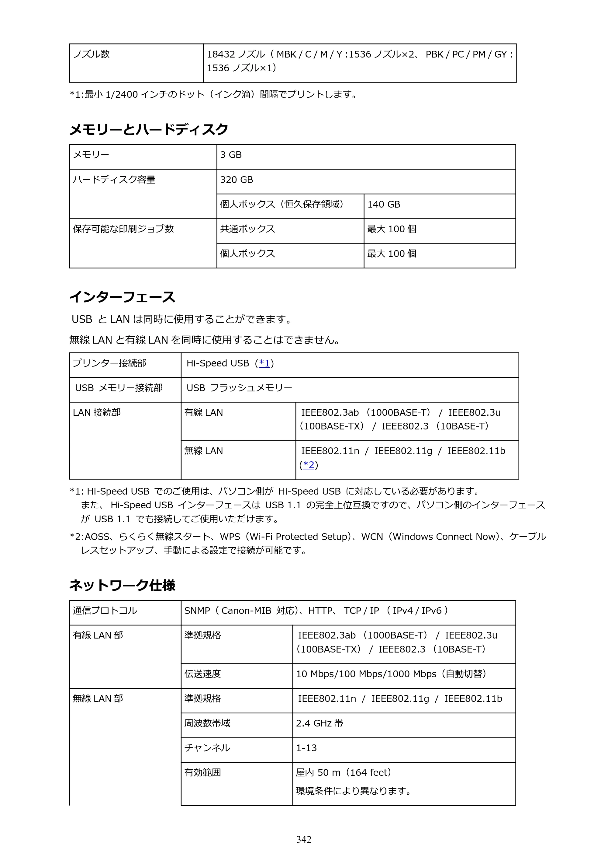 キヤノン PRO-6000S imagePROGRAF PRO-6000S （PDF） 電子マニュアル （Mac版） 2021年7月1日掲載（PDF：13.3MB） — 原本ページ — 342ページ