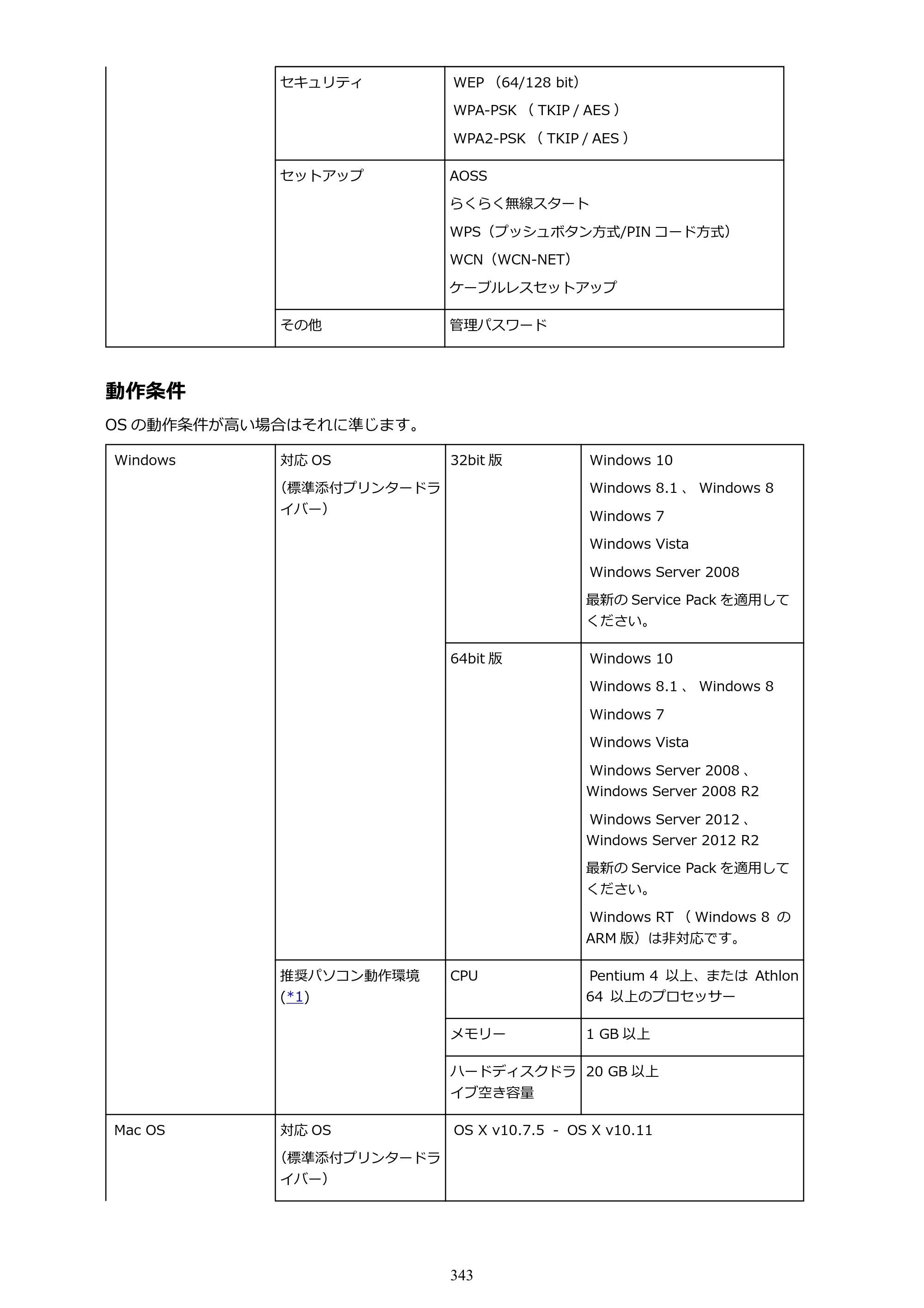 キヤノン PRO-6000S imagePROGRAF PRO-6000S （PDF） 電子マニュアル （Mac版） 2021年7月1日掲載（PDF：13.3MB） — 原本ページ — 343ページ
