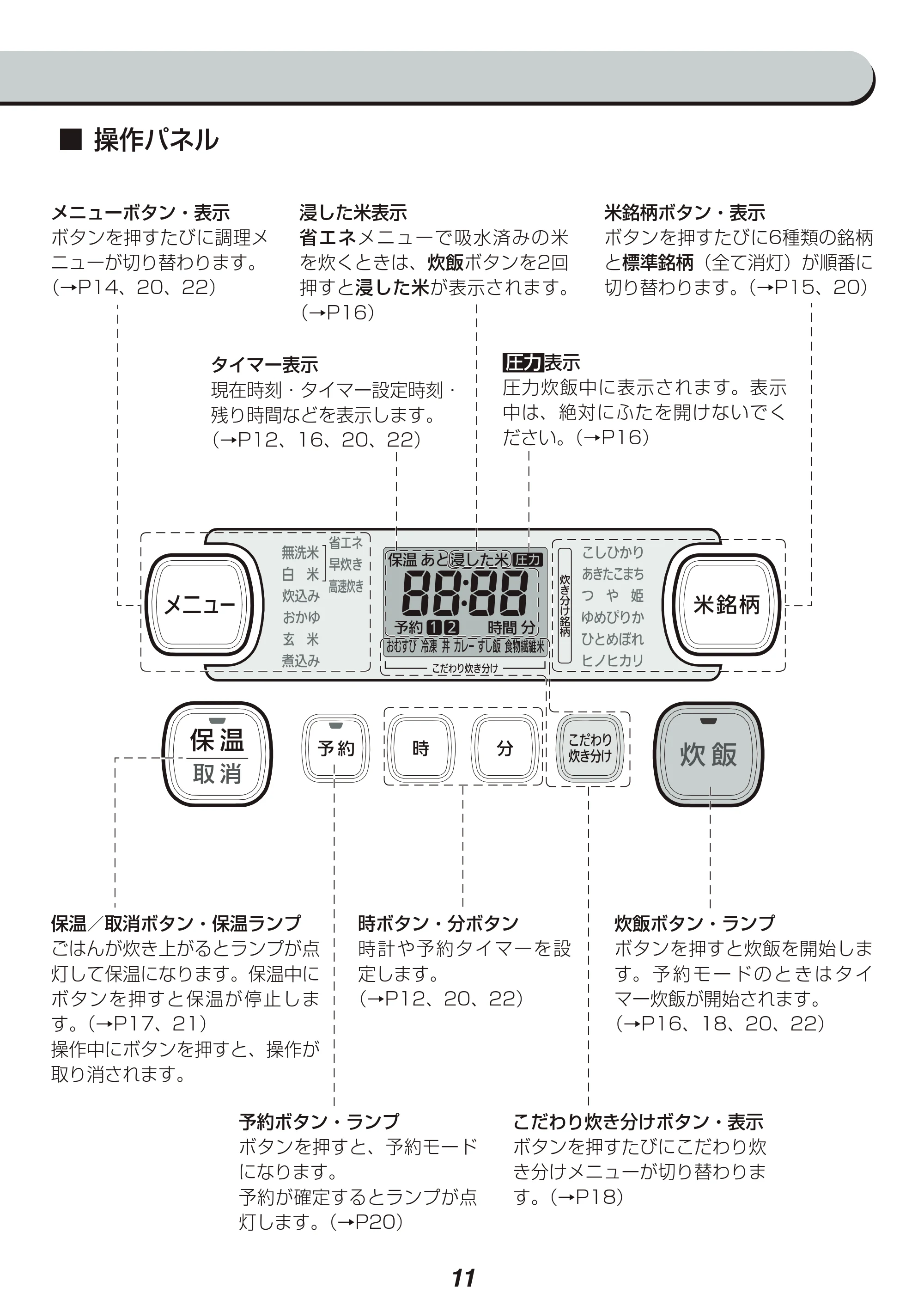 アイリスオーヤマ KRC-PA10 取扱説明書 — 原本ページ — 11ページ