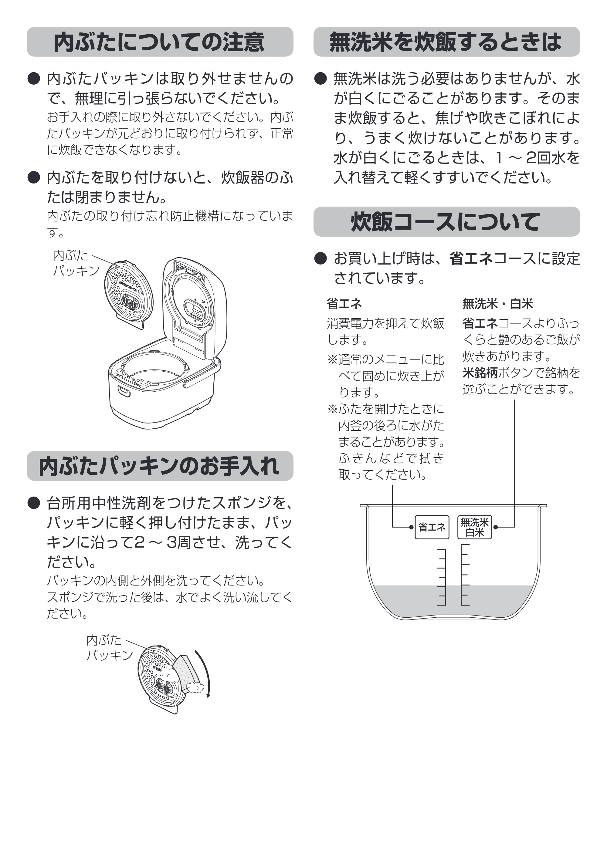 アイリスオーヤマ KRC-PA10 取扱説明書 — 原本ページ — 38ページ