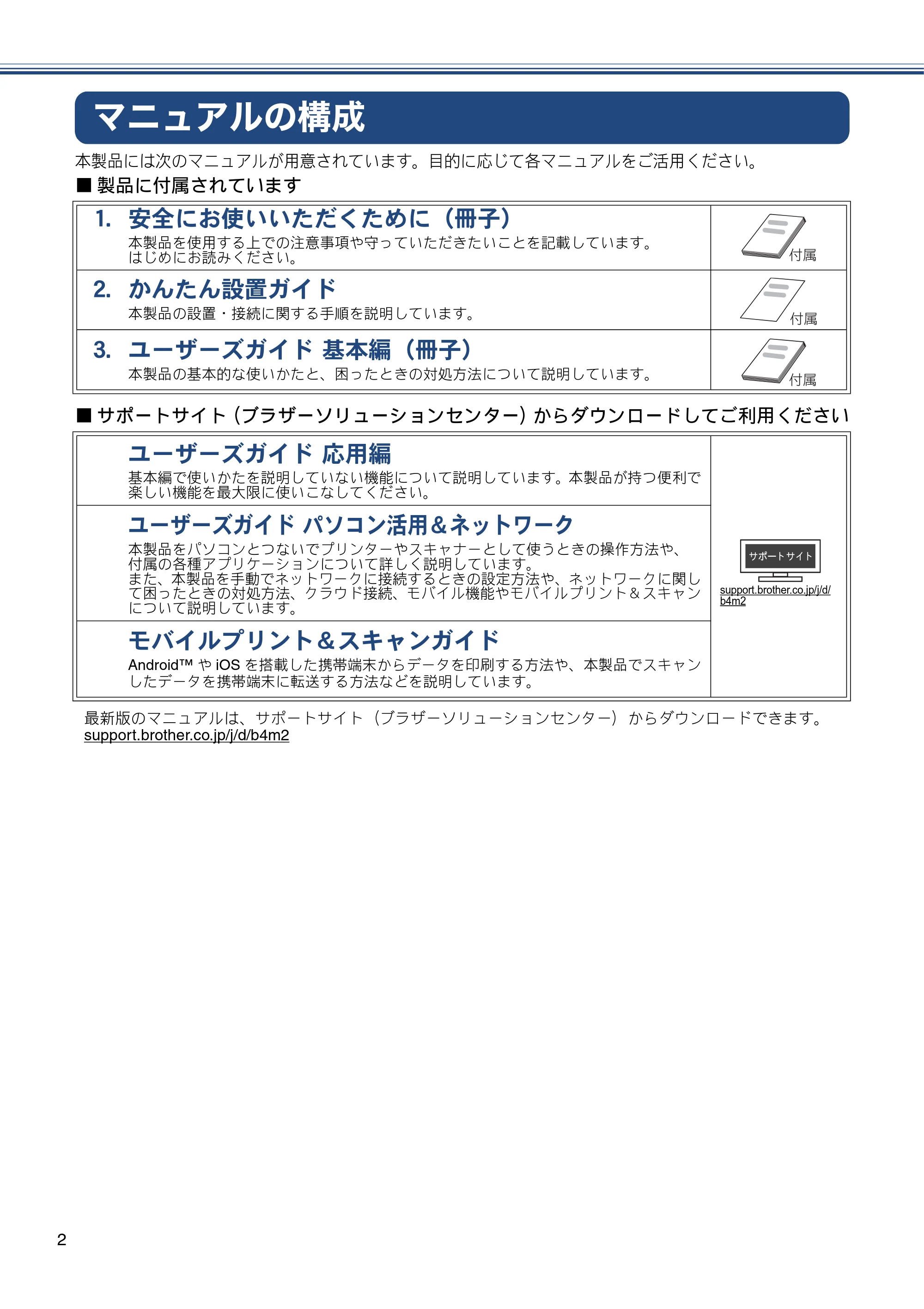 ブラザー MFC-J6980CDW / MFC-J6995CDW ユーザーズガイド ～応用編～ — マニュアルの構成 — 原本ページ — 2ページ