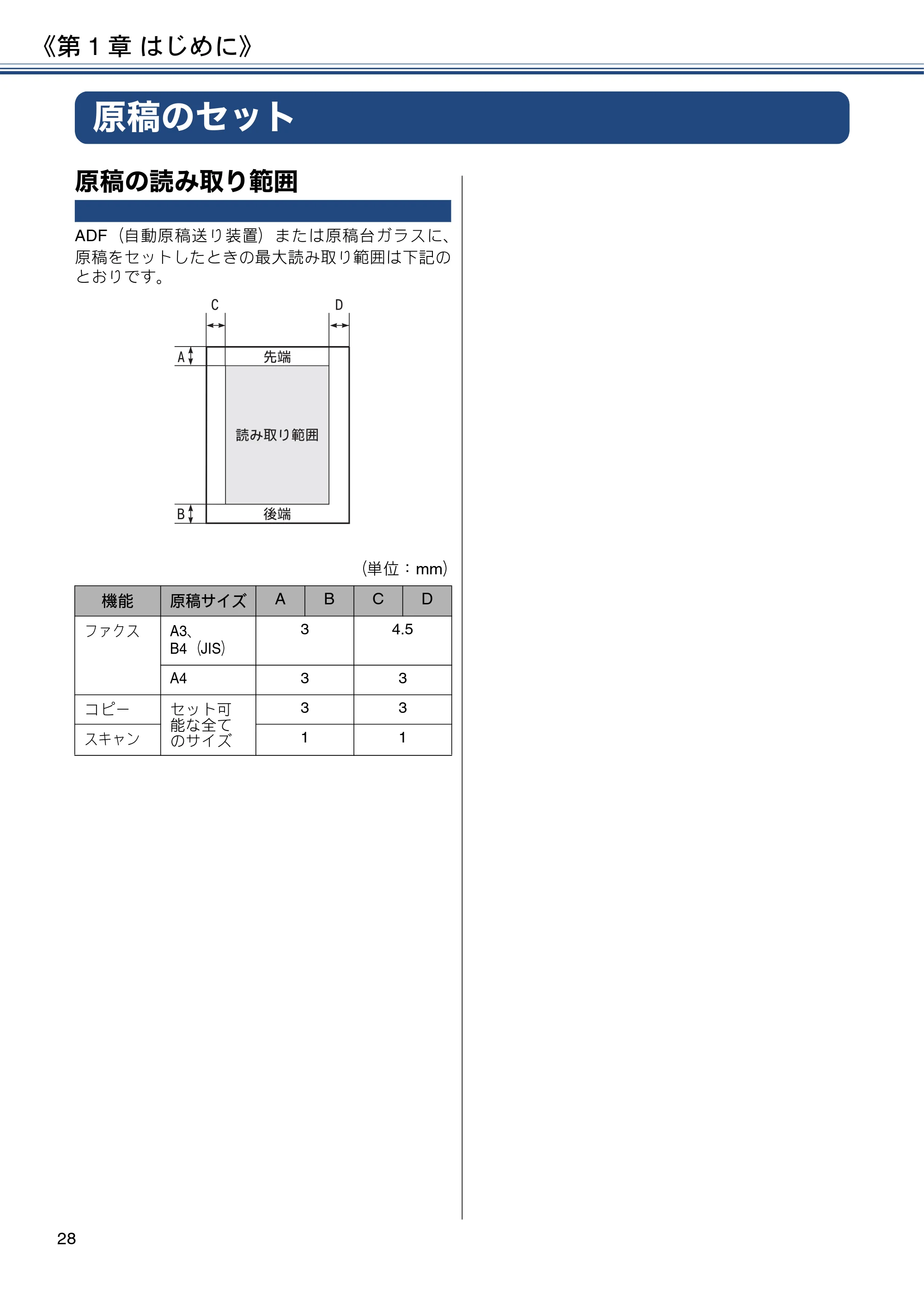 ブラザー MFC-J6980CDW / MFC-J6995CDW ユーザーズガイド ～応用編～ — 原稿のセット — 原本ページ — 28ページ