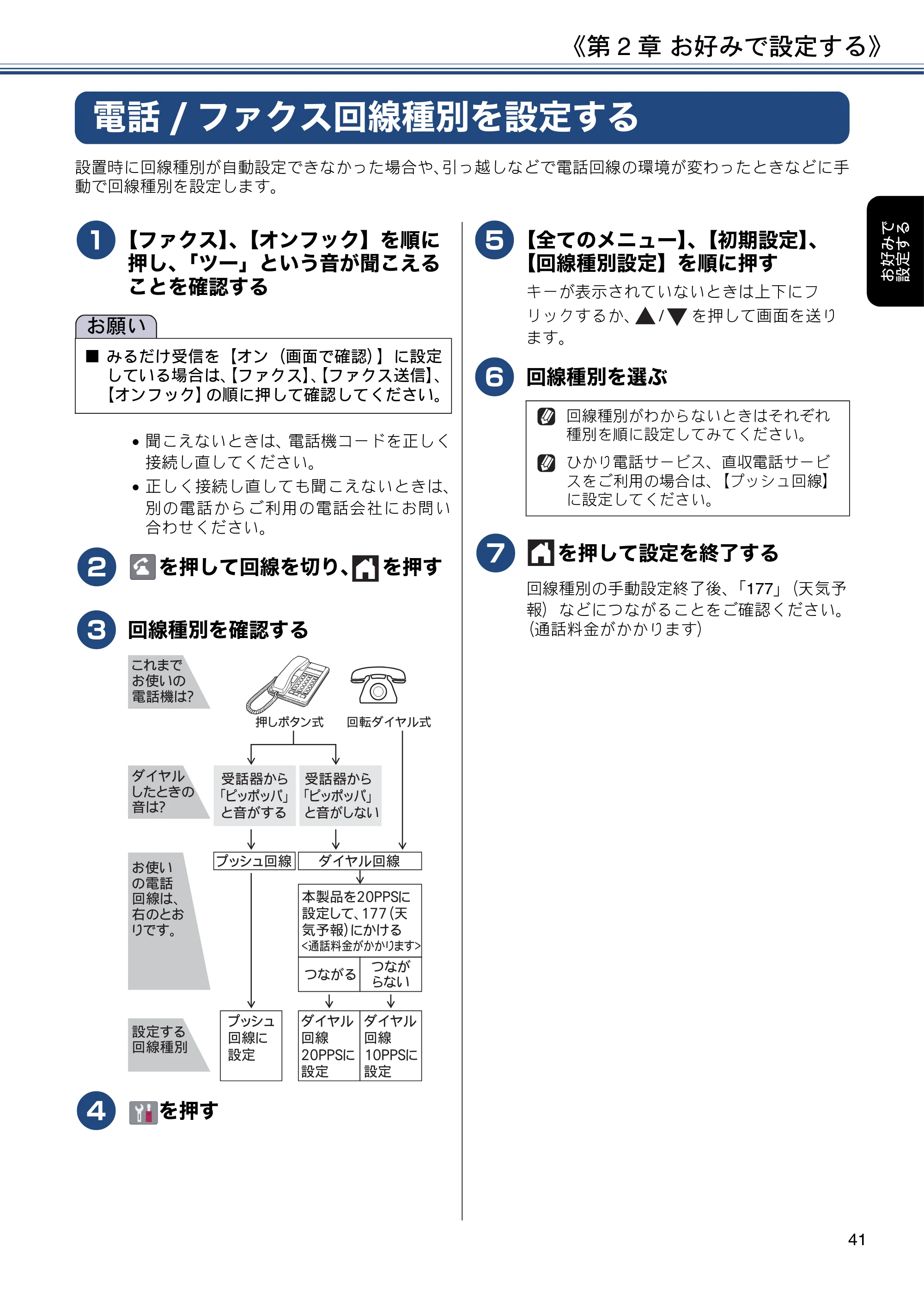 ブラザー MFC-J6980CDW / MFC-J6995CDW ユーザーズガイド ～応用編～ — 電話/ファクス回線種別を設定する — 原本ページ — 41ページ