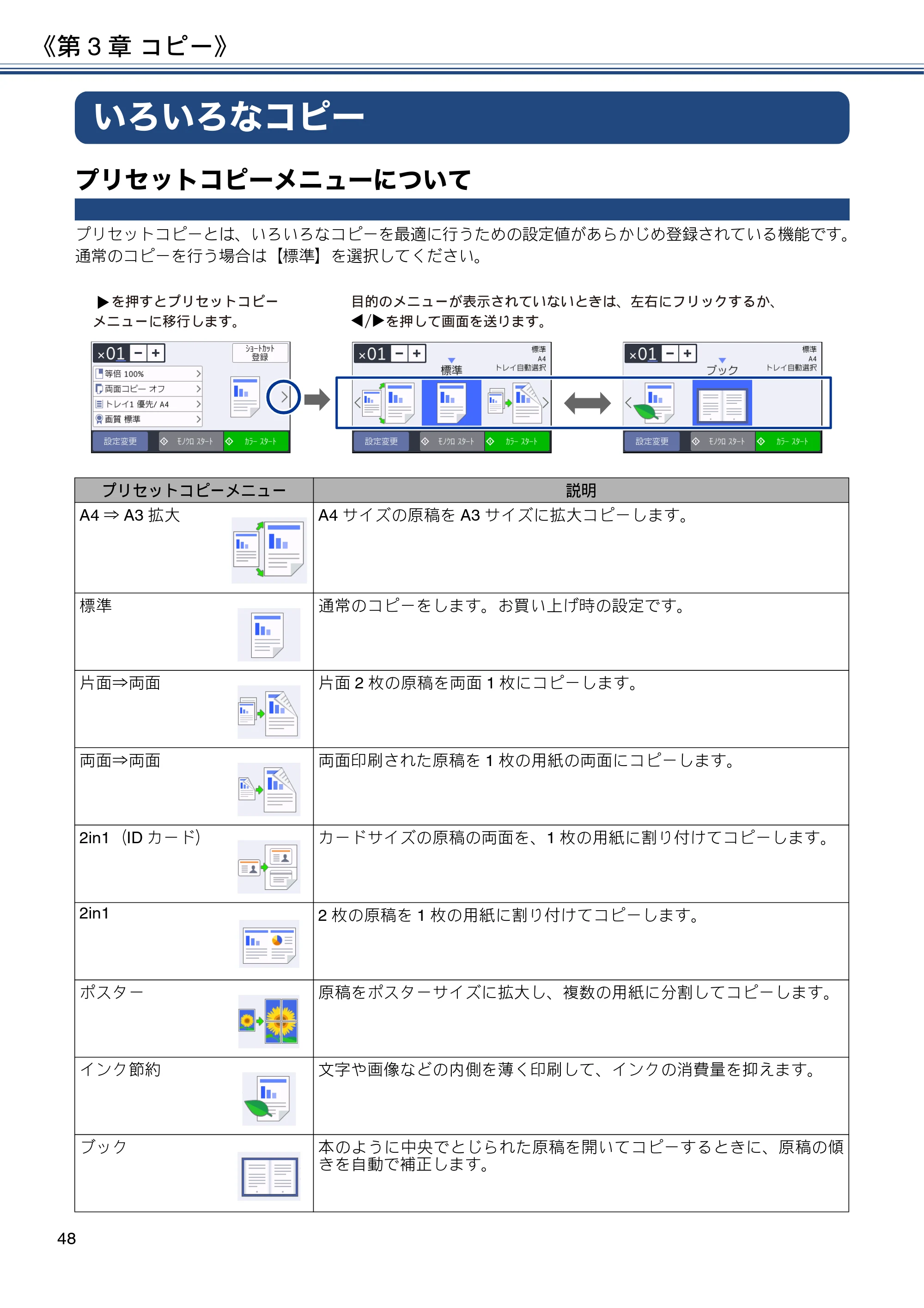 ブラザー MFC-J6980CDW / MFC-J6995CDW ユーザーズガイド ～応用編～ — いろいろなコピー — 原本ページ — 48ページ