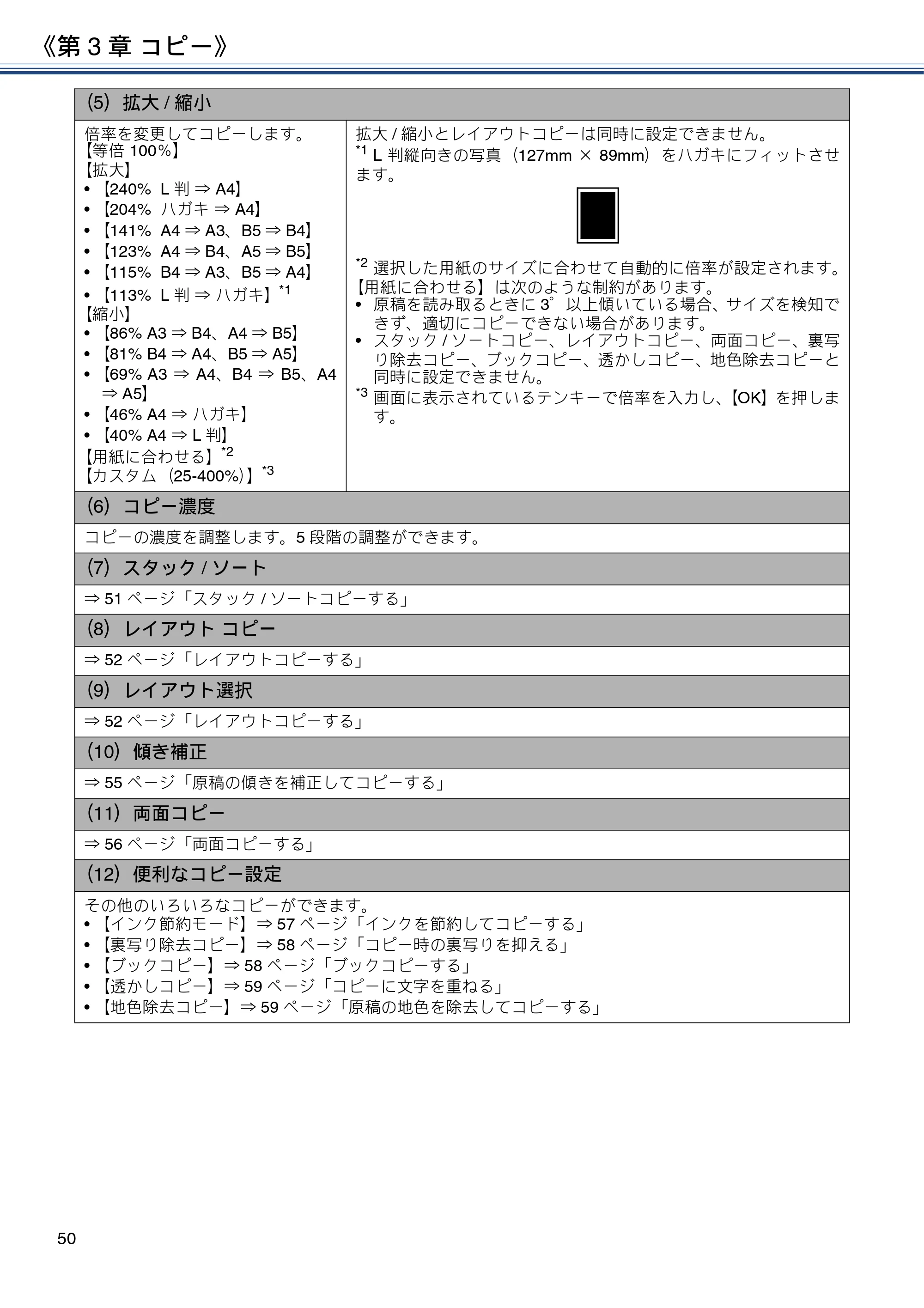 ブラザー MFC-J6980CDW / MFC-J6995CDW ユーザーズガイド ～応用編～ — 原本ページ — 50ページ