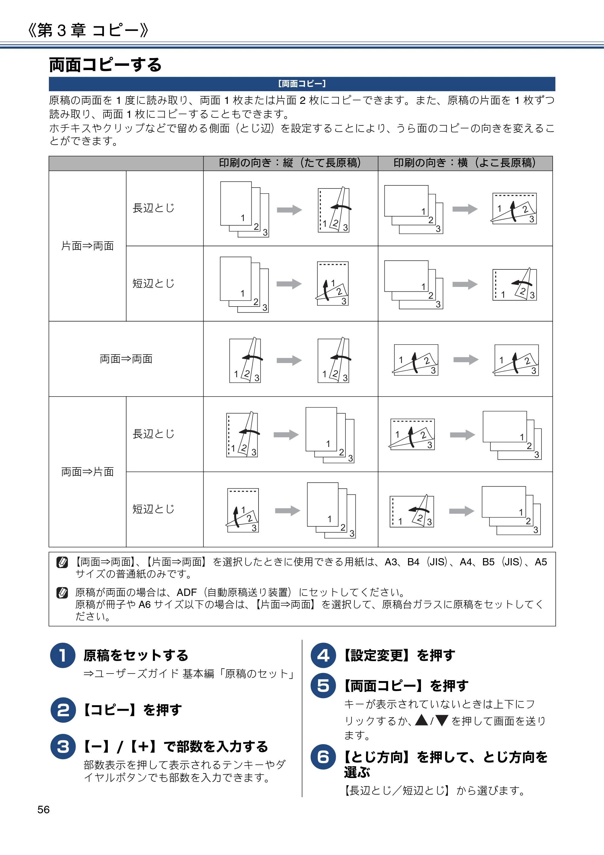ブラザー MFC-J6980CDW / MFC-J6995CDW ユーザーズガイド ～応用編～ — 両面コピーする — 原本ページ — 56ページ