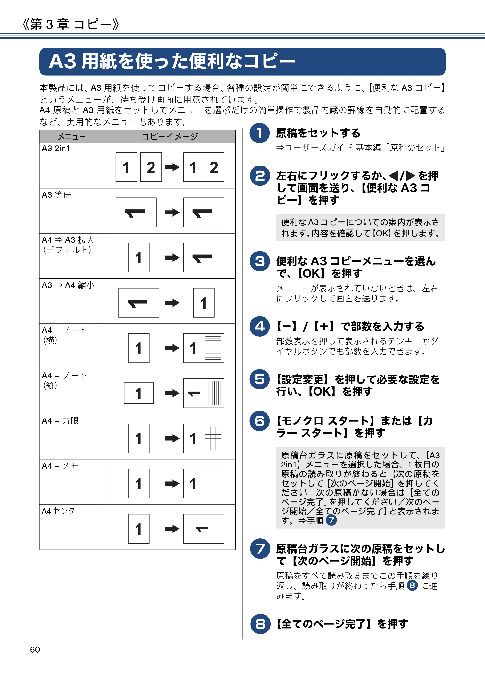 ブラザー MFC-J6980CDW / MFC-J6995CDW ユーザーズガイド ～応用編～ — A3用紙を使った便利なコピー — 原本ページ — 60ページ