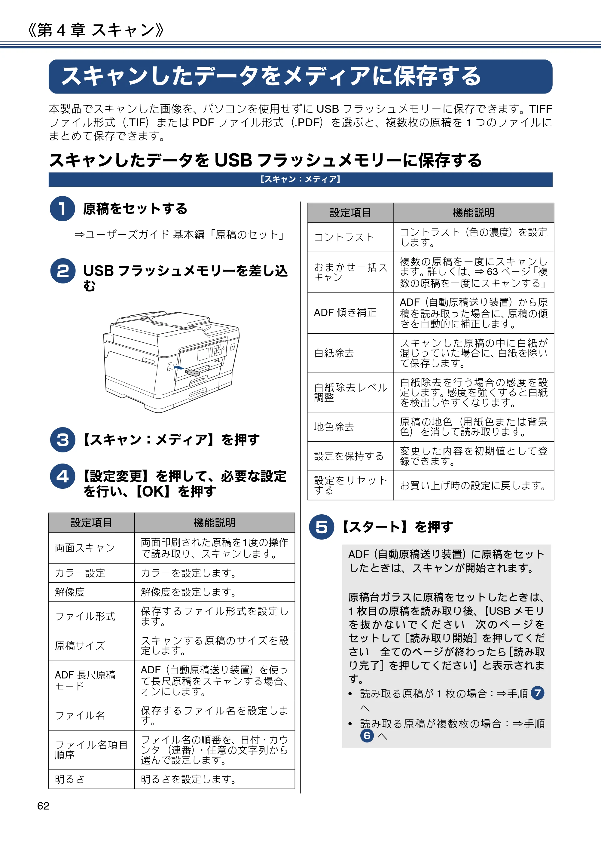 ブラザー MFC-J6980CDW / MFC-J6995CDW ユーザーズガイド ～応用編～ — スキャンしたデータをメディアに保存する — 原本ページ — 62ページ