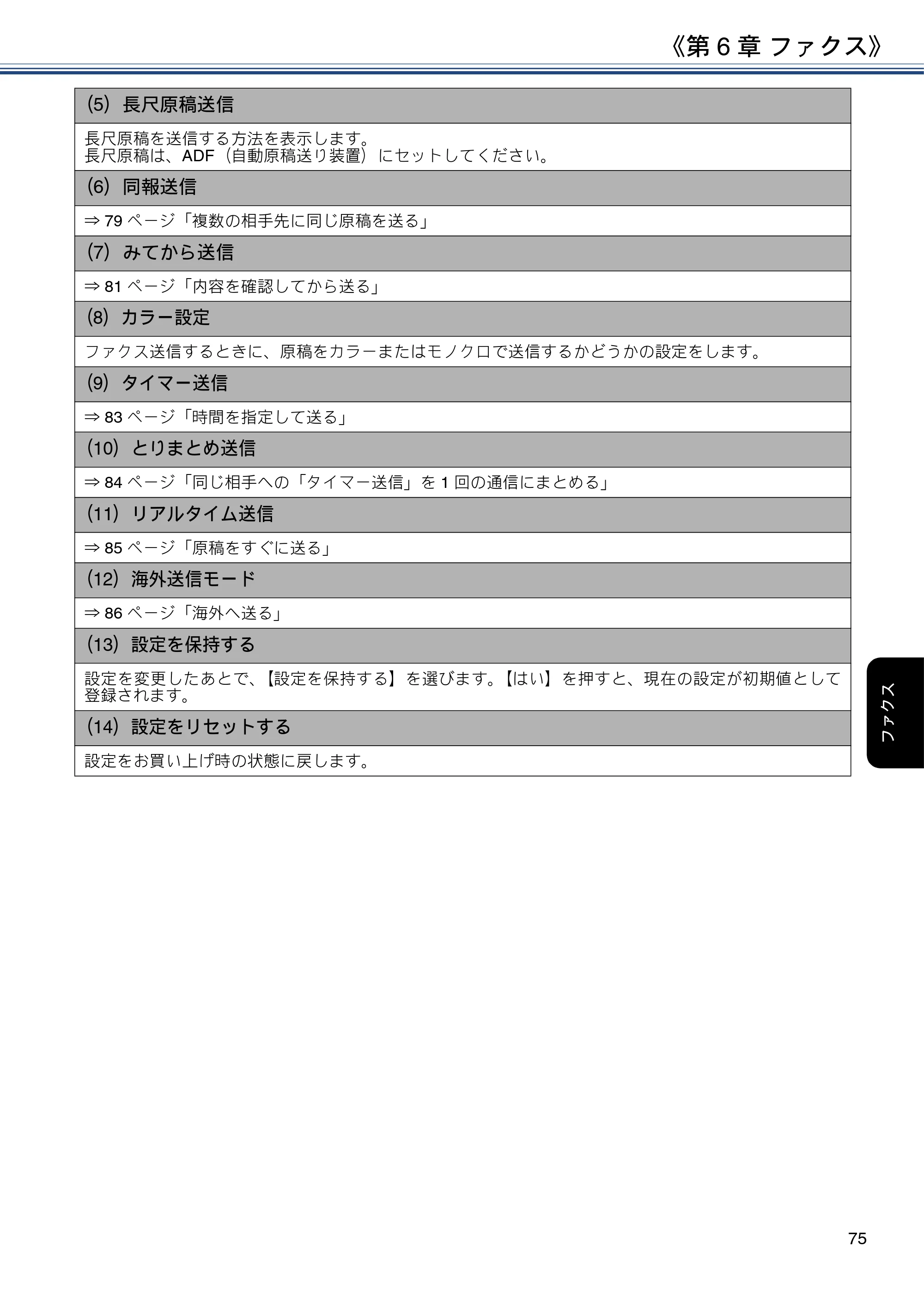 ブラザー MFC-J6980CDW / MFC-J6995CDW ユーザーズガイド ～応用編～ — 原本ページ — 75ページ