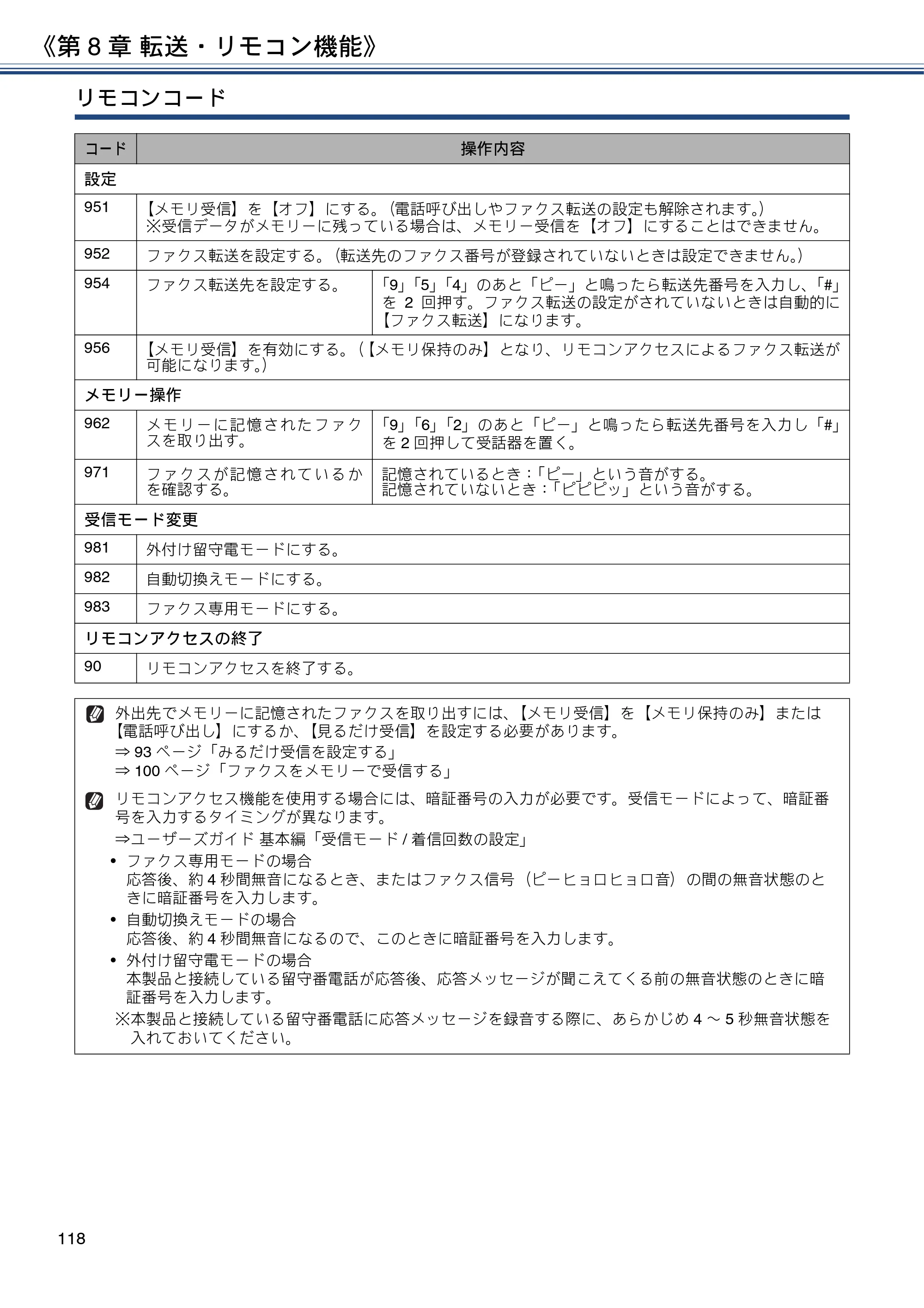 ブラザー MFC-J6980CDW / MFC-J6995CDW ユーザーズガイド ～応用編～ — 原本ページ — 118ページ