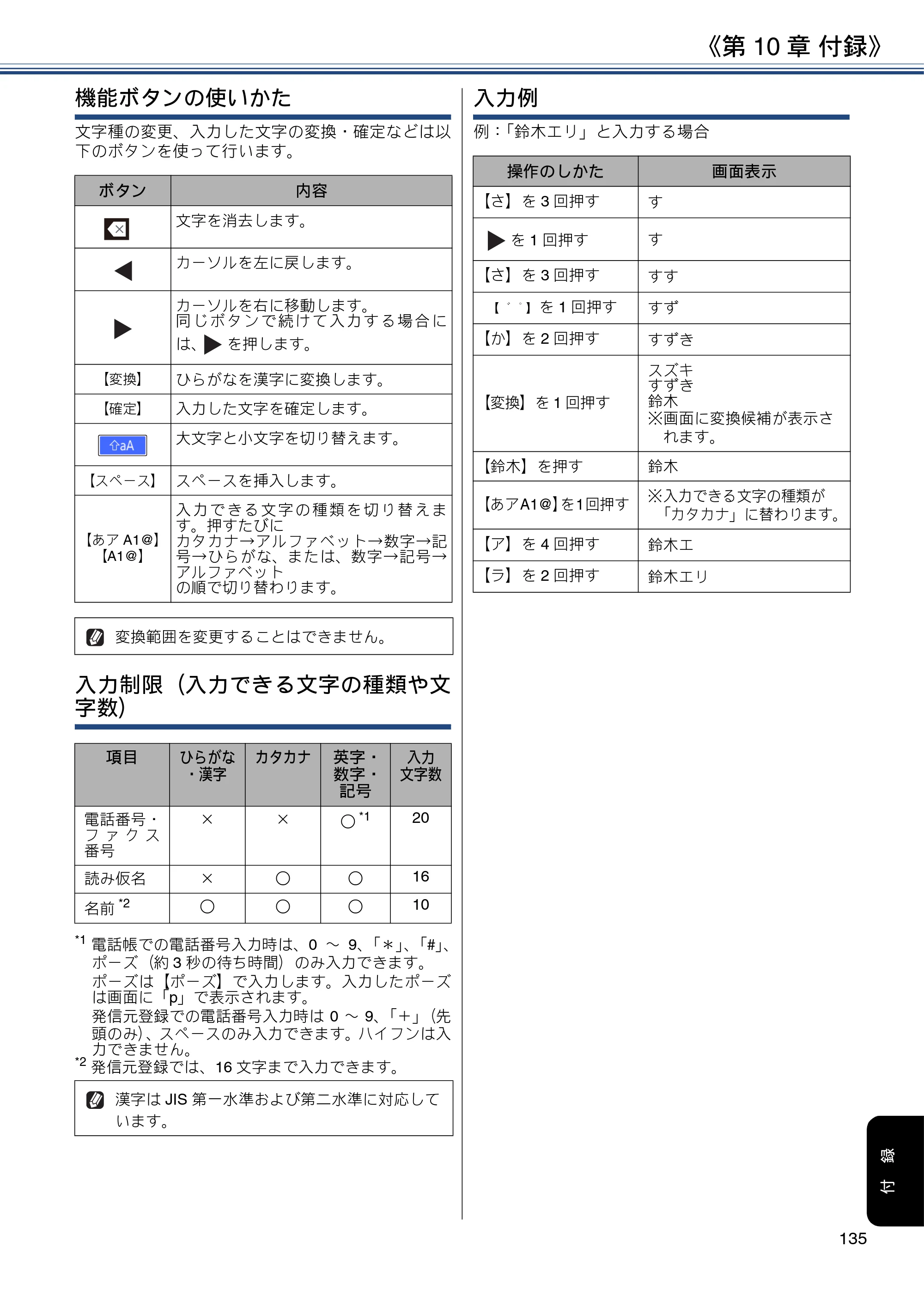 ブラザー MFC-J6980CDW / MFC-J6995CDW ユーザーズガイド ～応用編～ — 原本ページ — 135ページ