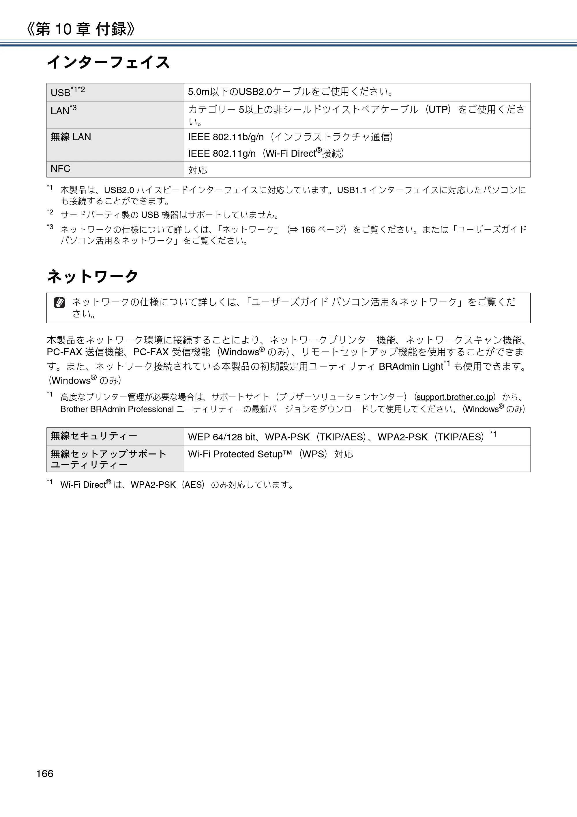 ブラザー MFC-J6980CDW / MFC-J6995CDW ユーザーズガイド ～応用編～ — 原本ページ — 166ページ