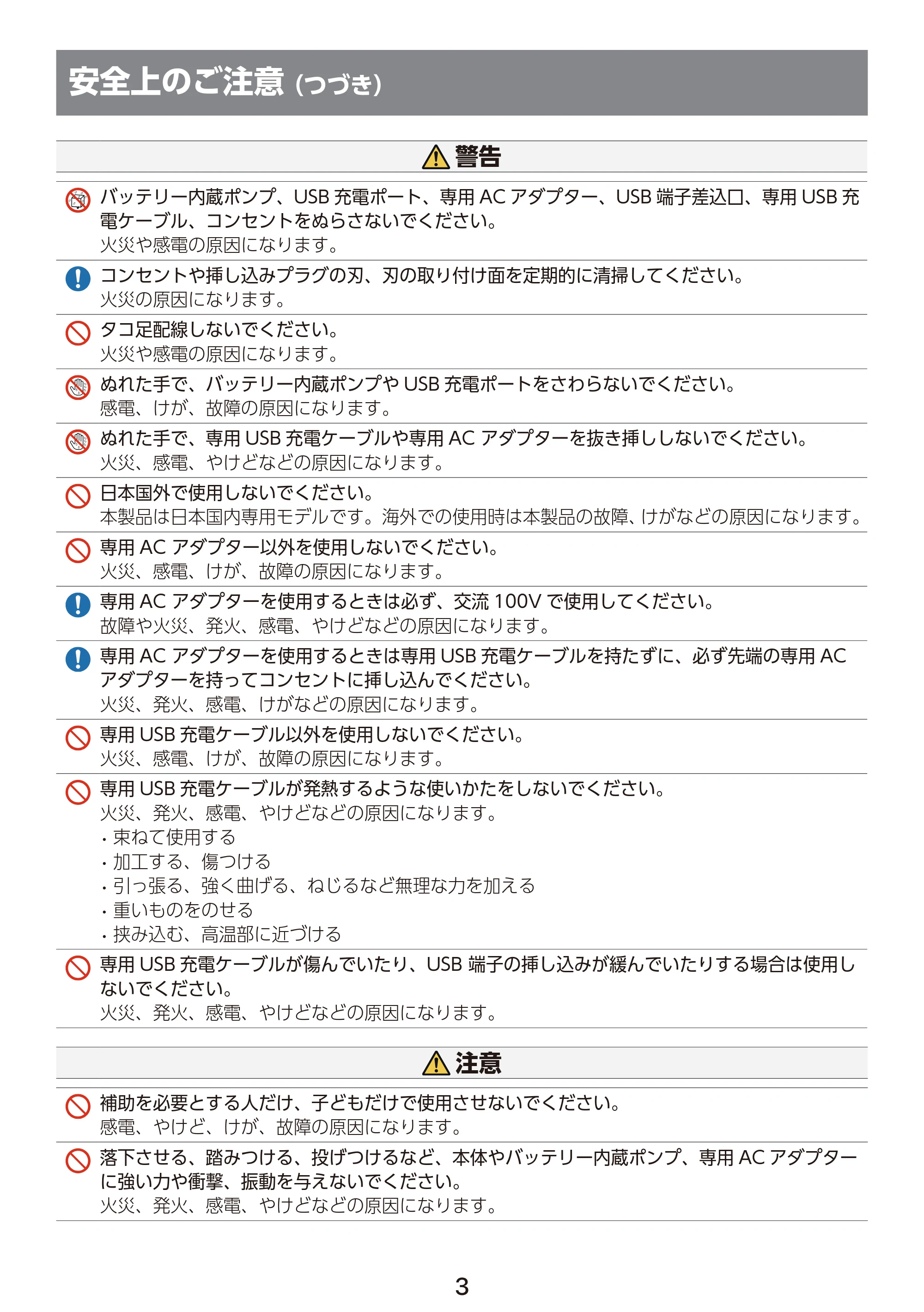 エレコム PET-WD03WH 取扱説明書 — 原本ページ — 4ページ