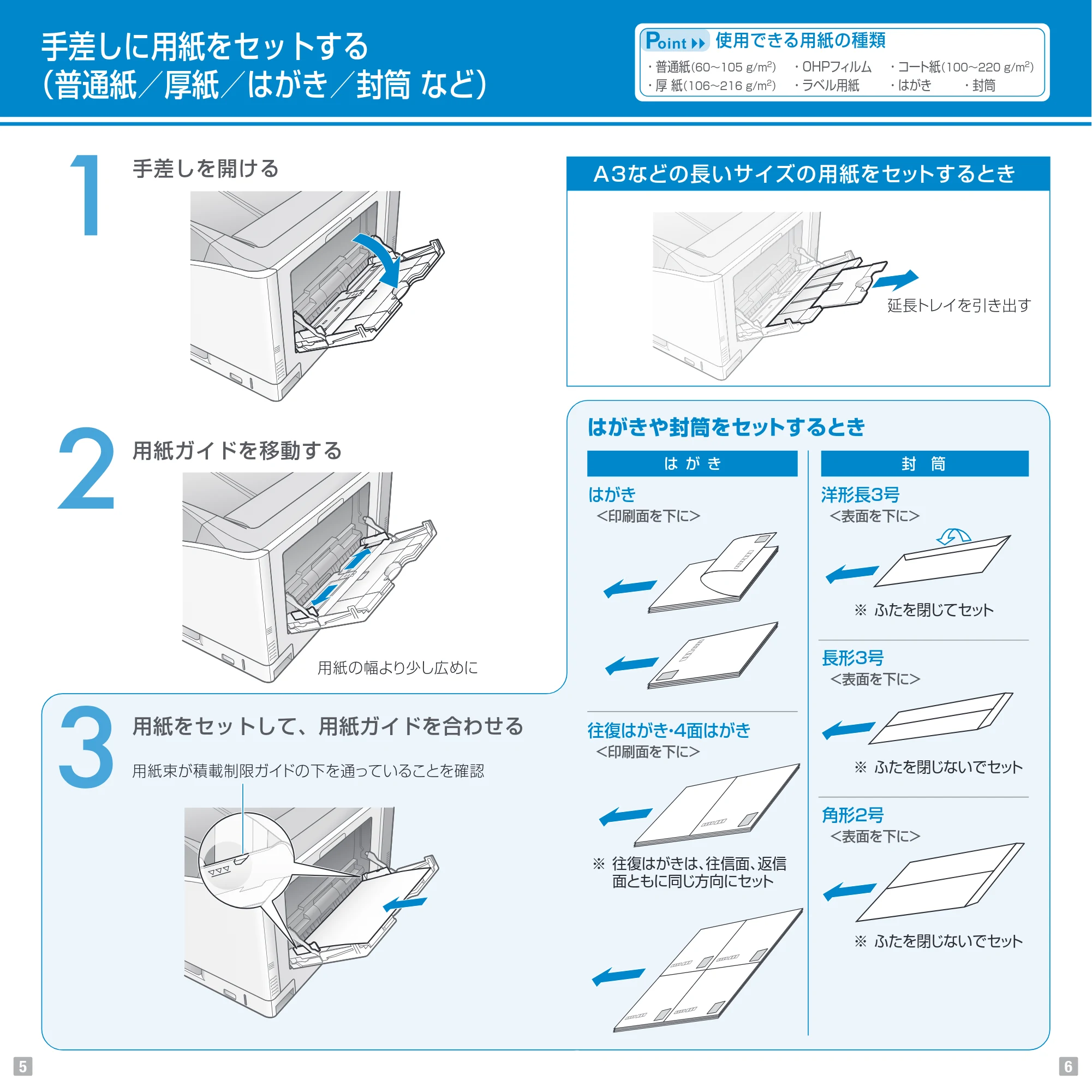 キヤノン LBP9200C Pocket Guide 2015年10月1日更新(PDF:10.3MB) — 原本ページ — 4ページ