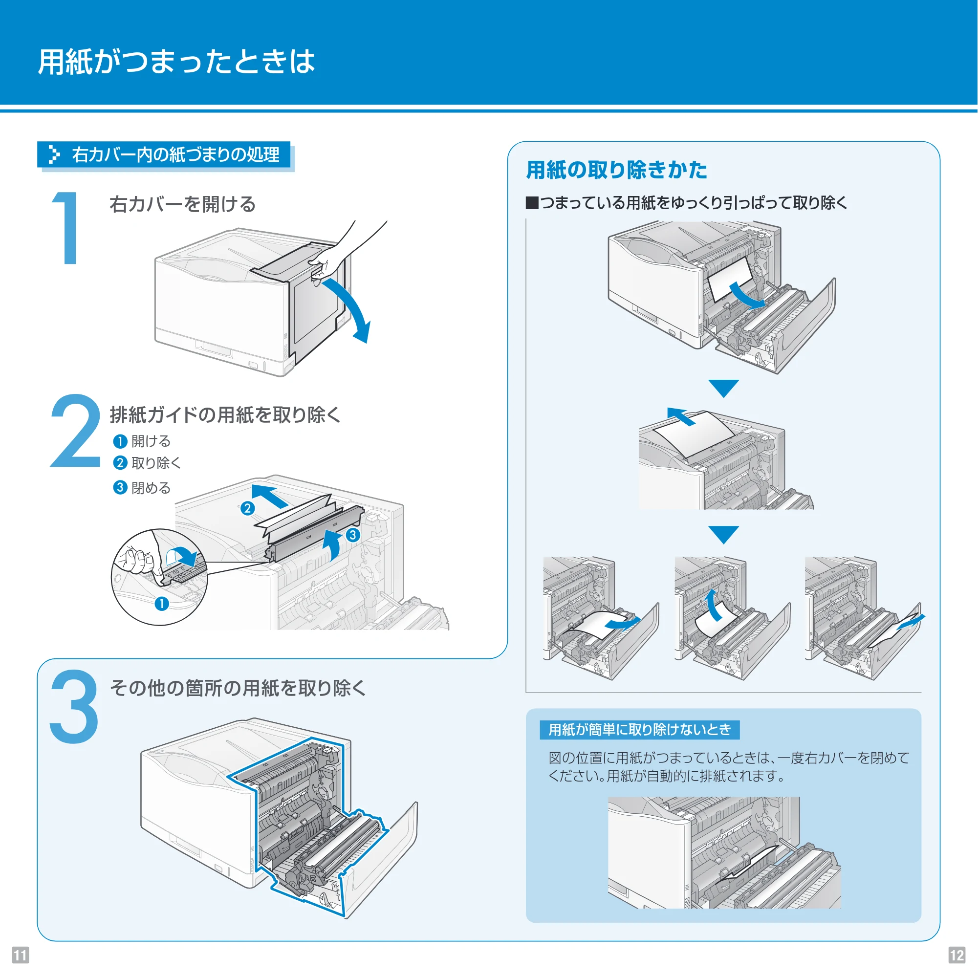 キヤノン LBP9200C Pocket Guide 2015年10月1日更新(PDF:10.3MB) — 原本ページ — 7ページ
