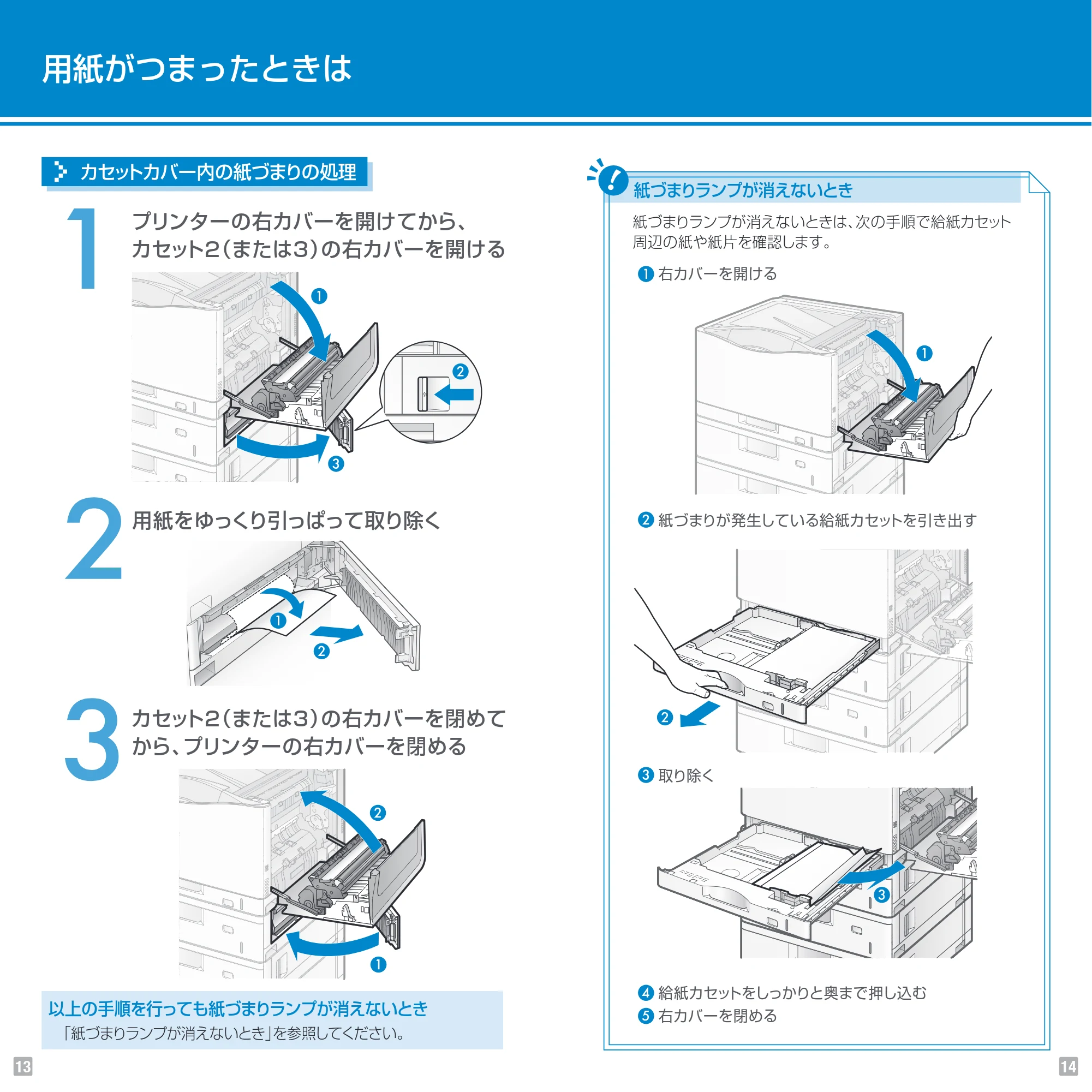 キヤノン LBP9200C Pocket Guide 2015年10月1日更新(PDF:10.3MB) — 原本ページ — 8ページ