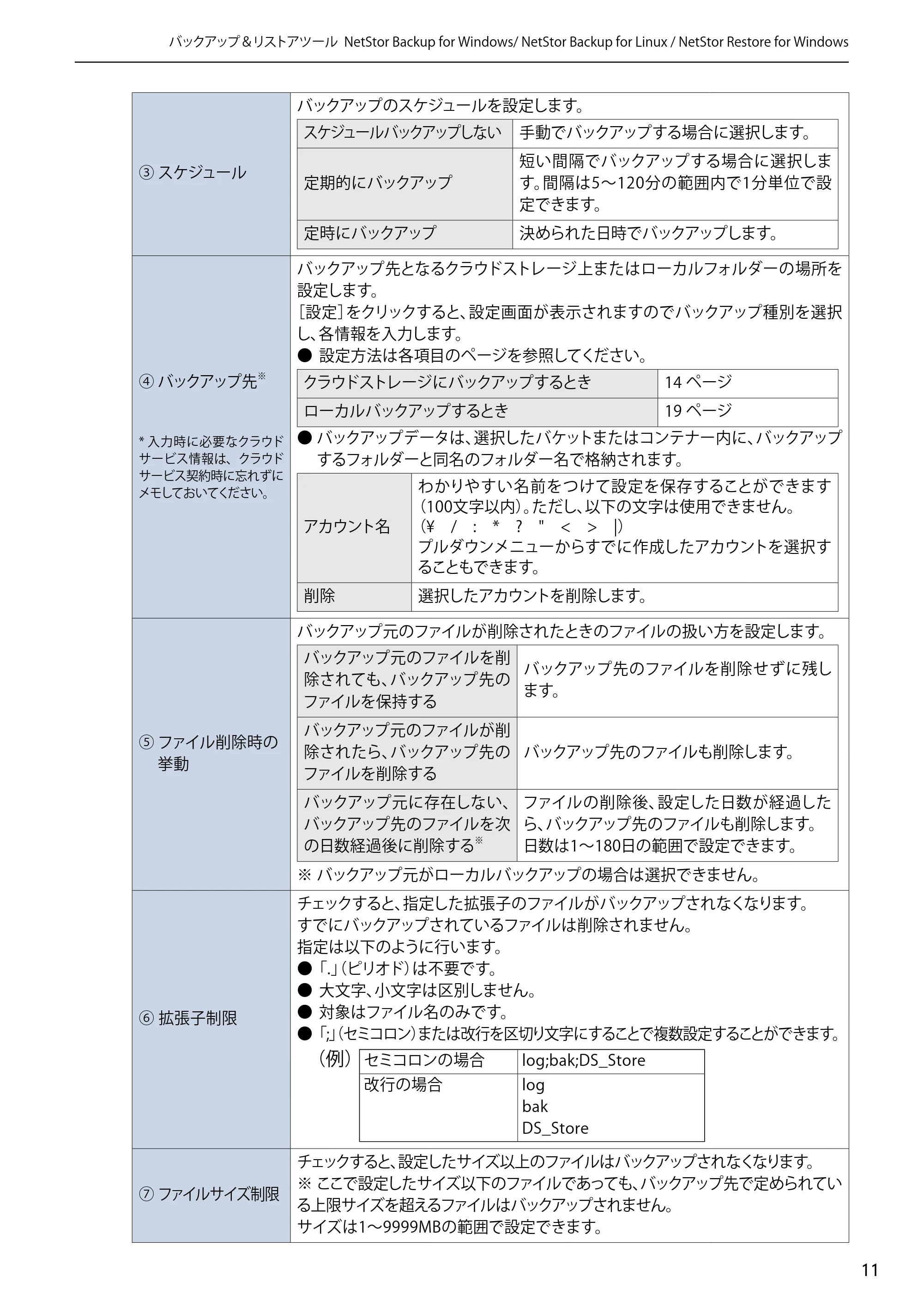 エレコム NSB-5A1T1BL / NSB-5A2T2BL / NSB-5A4T2BL 4.NetStor Backup for Linux ユーザーズマニュアル — 原本ページ — 11ページ