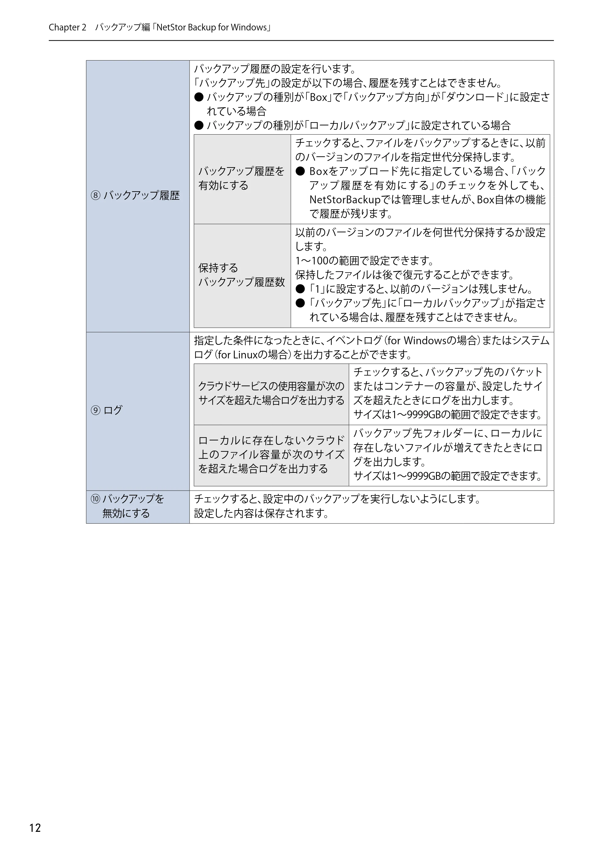 エレコム NSB-5A1T1BL / NSB-5A2T2BL / NSB-5A4T2BL 4.NetStor Backup for Linux ユーザーズマニュアル — 原本ページ — 12ページ
