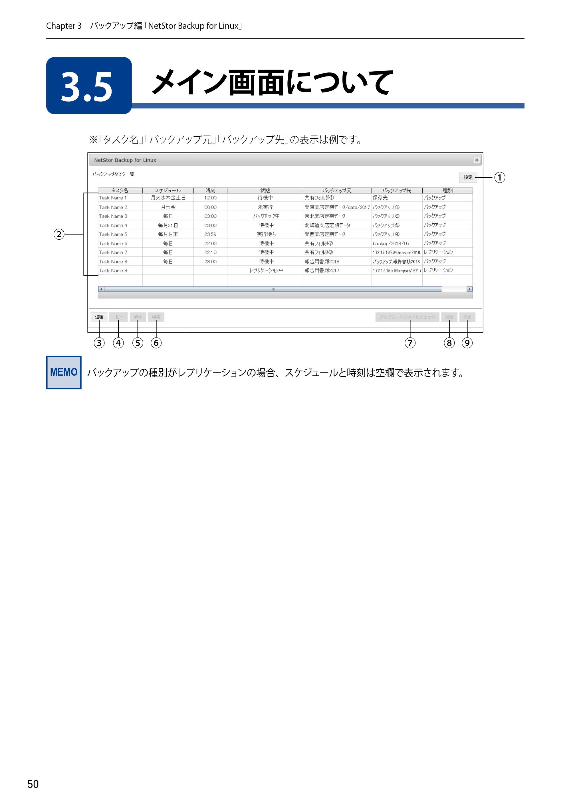 エレコム NSB-5A1T1BL / NSB-5A2T2BL / NSB-5A4T2BL 4.NetStor Backup for Linux ユーザーズマニュアル — 3.5 メイン画面について — 原本ページ — 50ページ