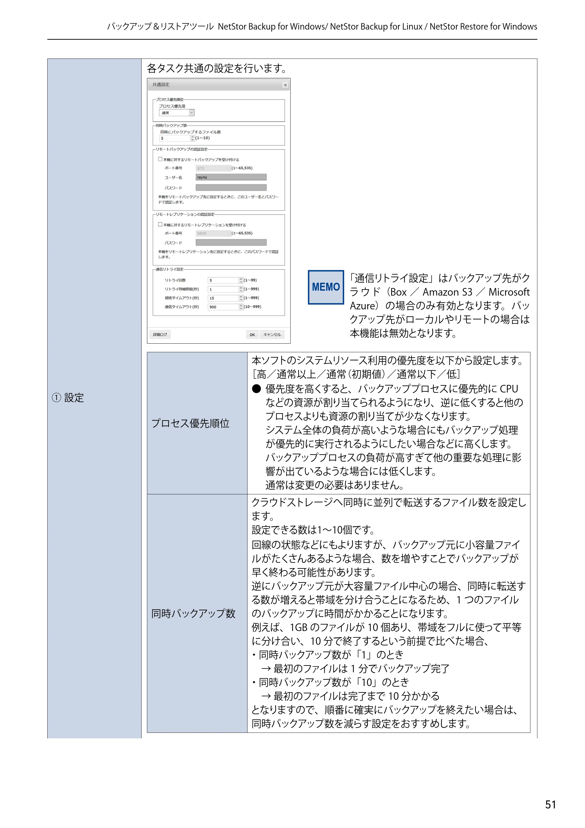 エレコム NSB-5A1T1BL / NSB-5A2T2BL / NSB-5A4T2BL 4.NetStor Backup for Linux ユーザーズマニュアル — 原本ページ — 51ページ