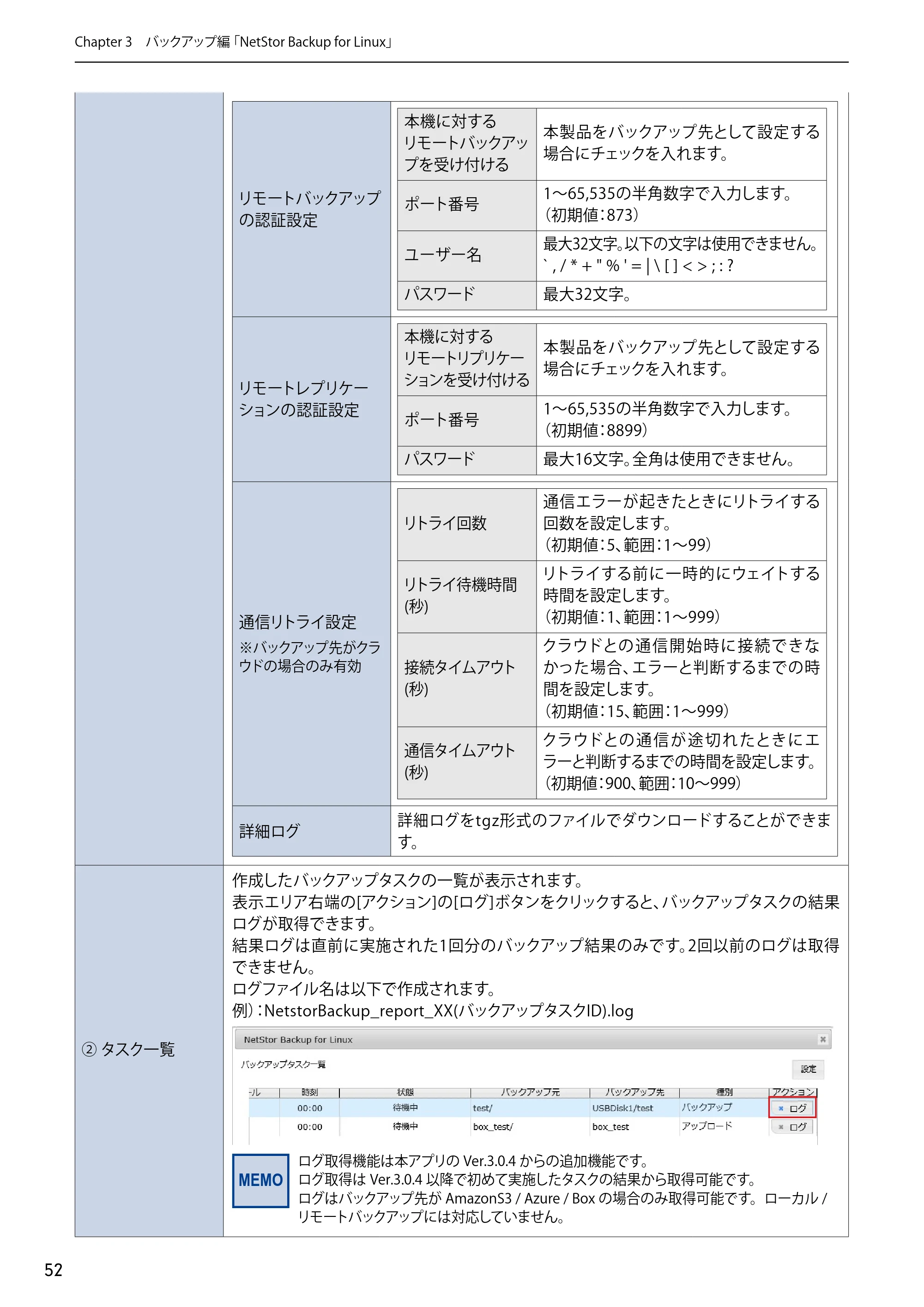 エレコム NSB-5A1T1BL / NSB-5A2T2BL / NSB-5A4T2BL 4.NetStor Backup for Linux ユーザーズマニュアル — 原本ページ — 52ページ