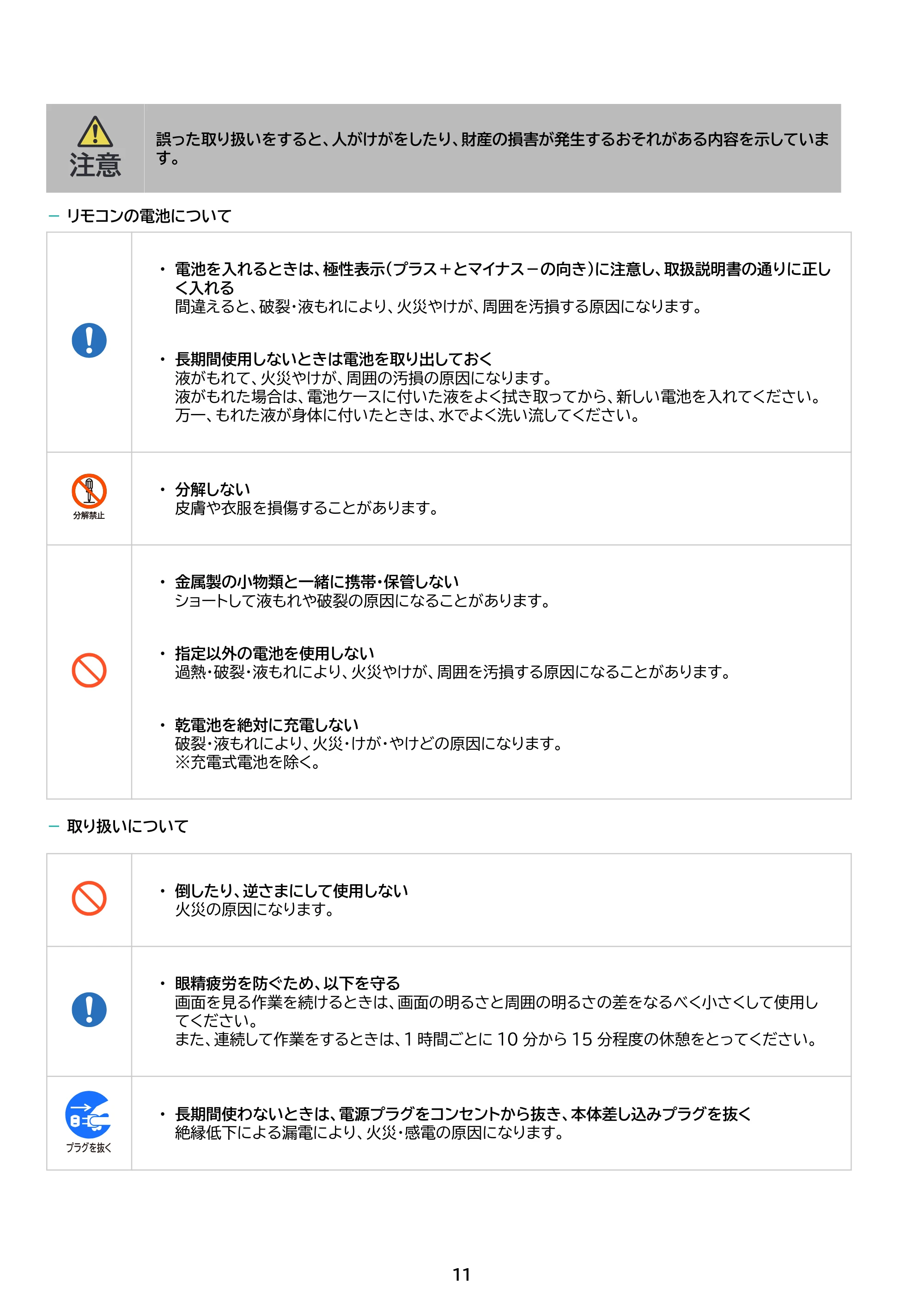 アイリスオーヤマ DO-DU504S 取扱説明書 — 原本ページ — 11ページ