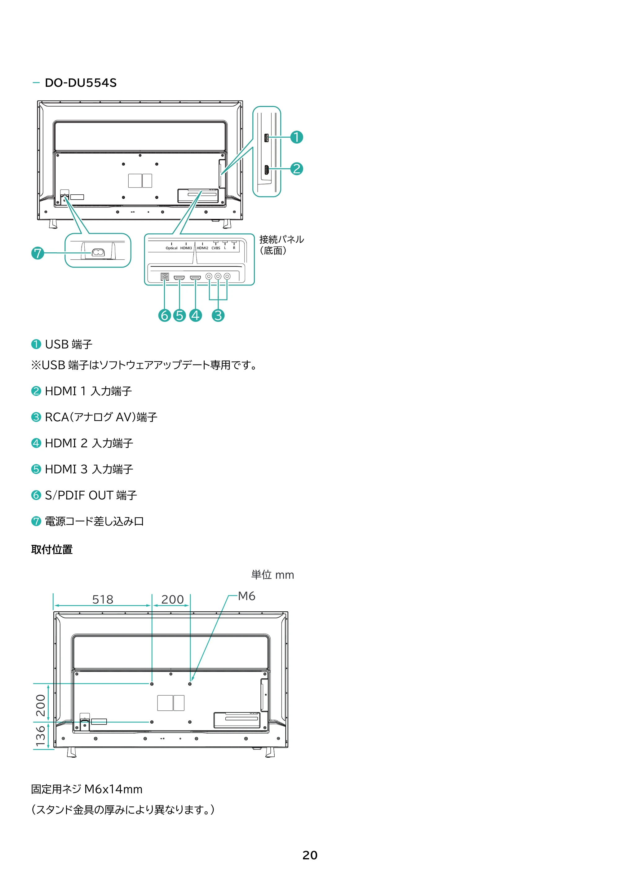 アイリスオーヤマ DO-DU504S 取扱説明書 — 原本ページ — 20ページ