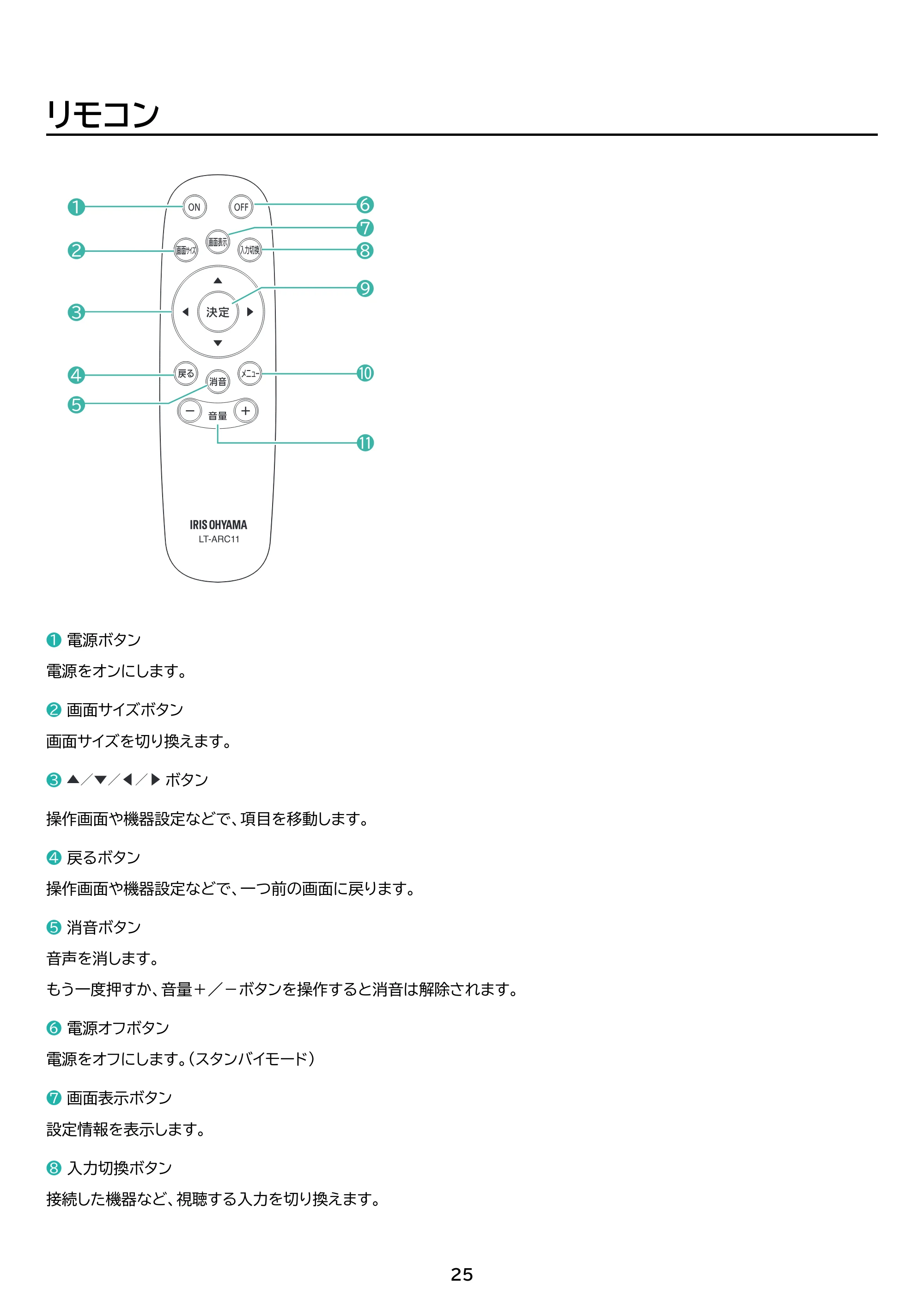 アイリスオーヤマ DO-DU504S 取扱説明書 — 原本ページ — 25ページ