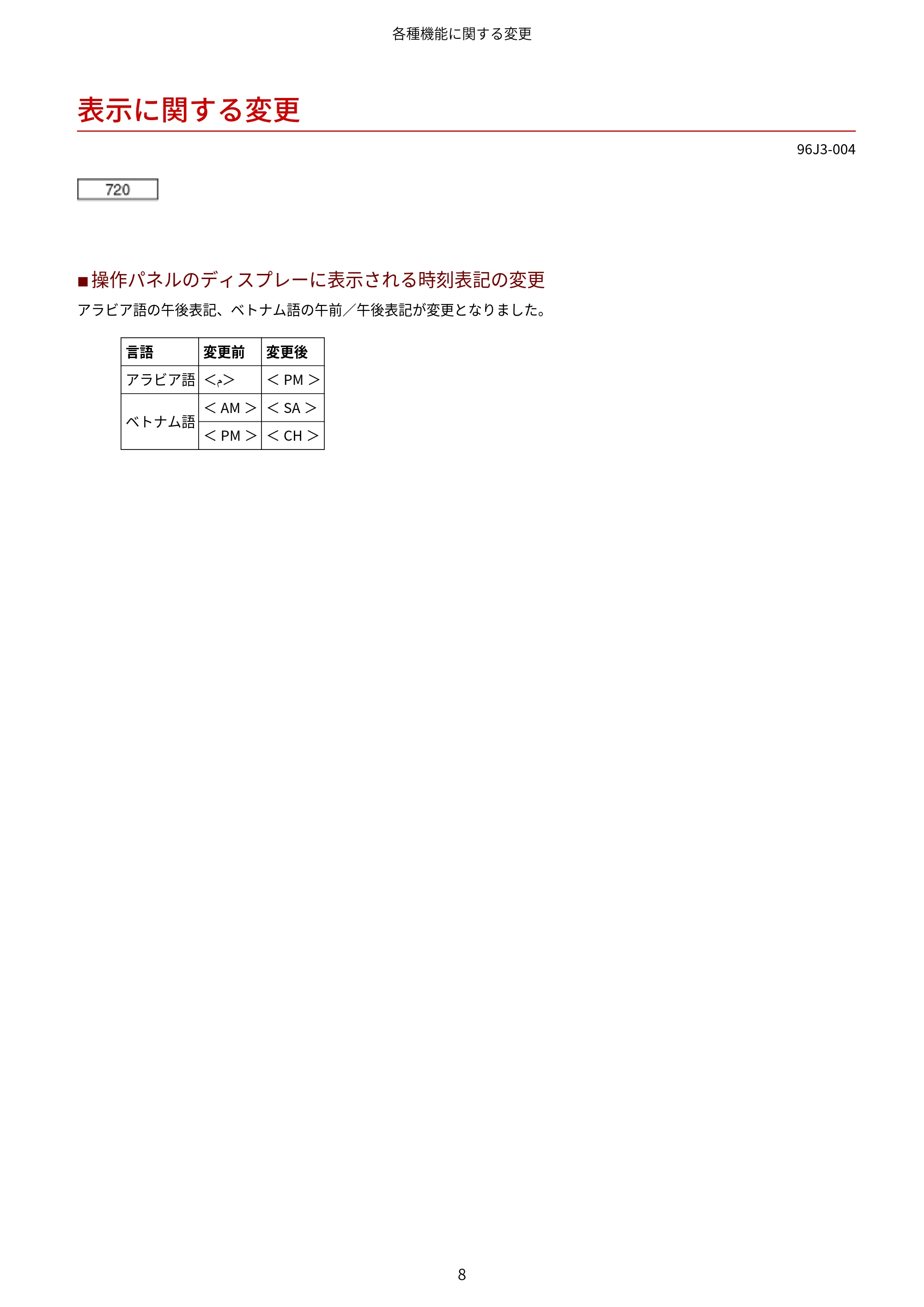 キヤノン LBP722Ci Satera LBP ユーザーズガイド (機能追加のお知らせ) 2023年10月12日掲載(PDF:269KB) — 表示に関する変更 — 原本ページ — 10ページ