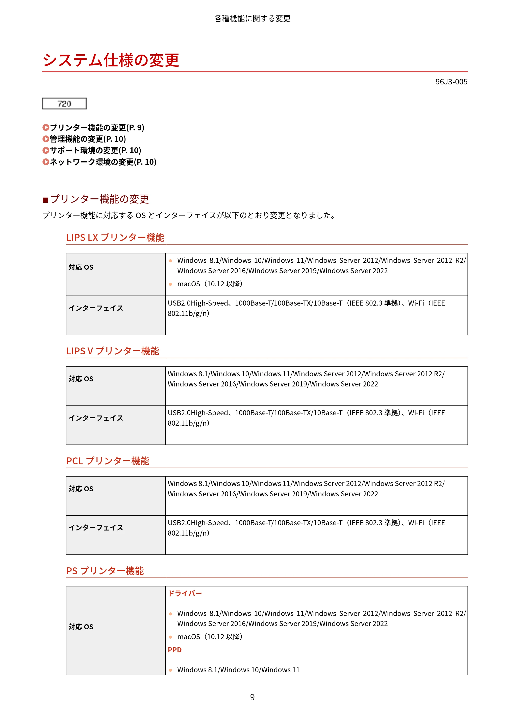 キヤノン LBP722Ci Satera LBP ユーザーズガイド (機能追加のお知らせ) 2023年10月12日掲載(PDF:269KB) — システム仕様の変更 — 原本ページ — 11ページ
