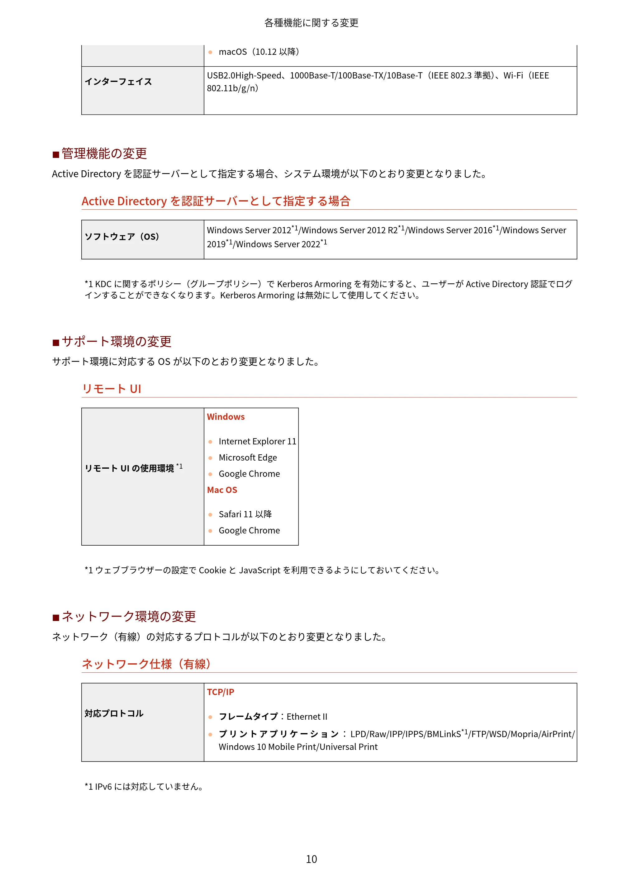 キヤノン LBP722Ci Satera LBP ユーザーズガイド (機能追加のお知らせ) 2023年10月12日掲載(PDF:269KB) — 原本ページ — 12ページ