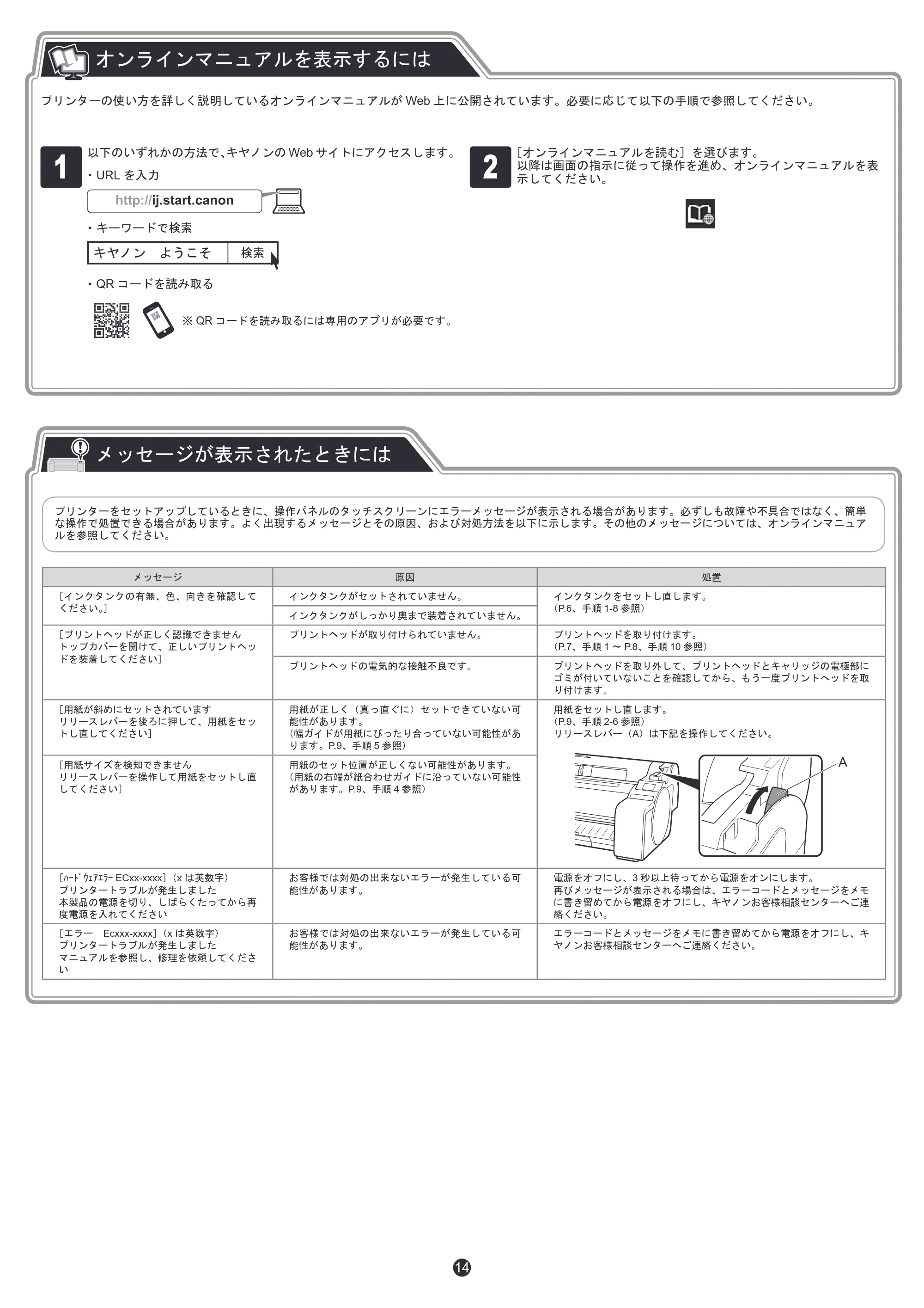 キヤノン TM-200/TM-200 MFP / TM-205 / TM-300/TM-300 MFP セットアップガイド 2019年7月18日(PDF:4.00MB) — オンラインマニュアルを表示するには — 原本ページ — 14ページ