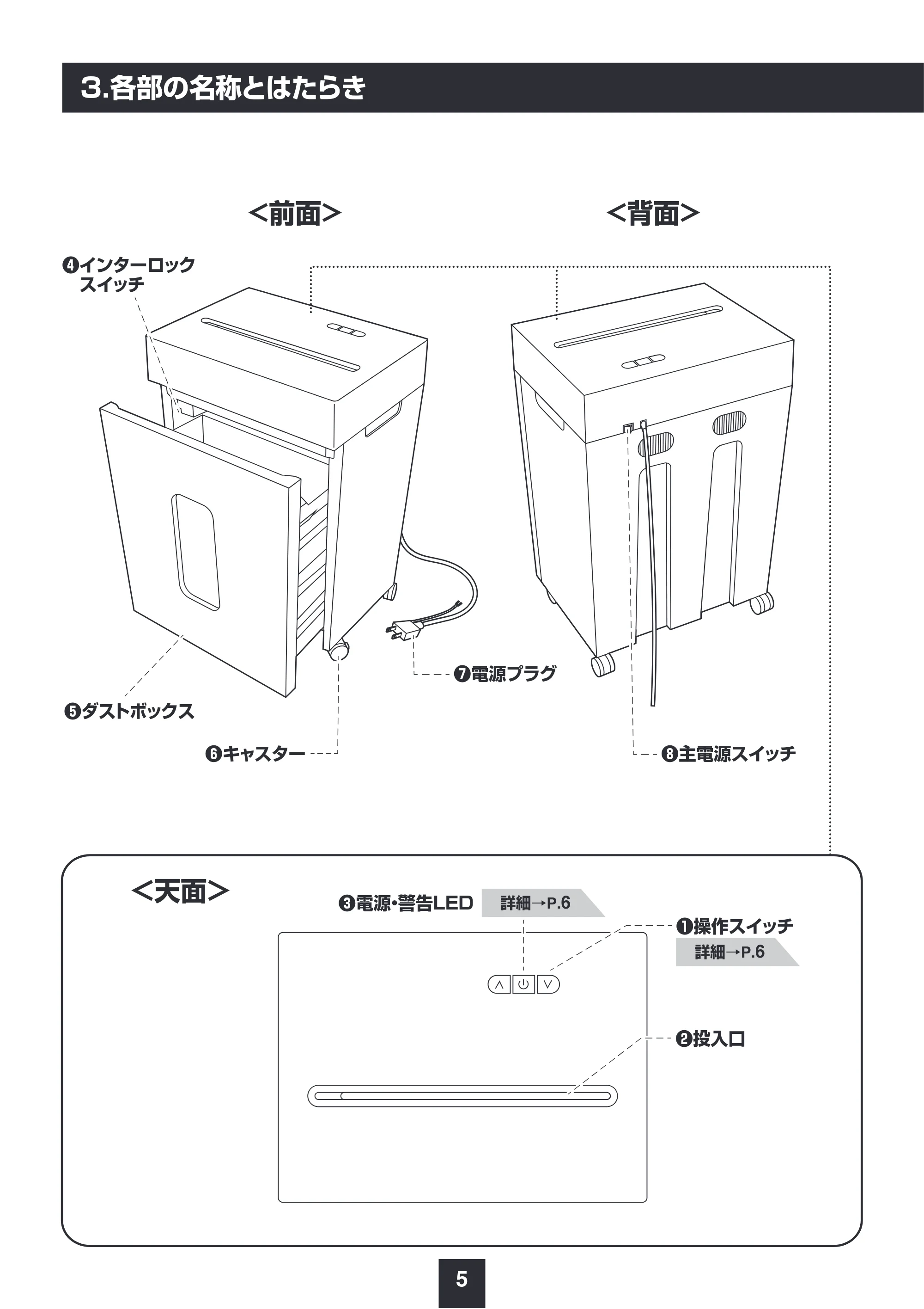 サンワサプライ PSD-CC002BK 取扱説明書 — 原本ページ — 6ページ