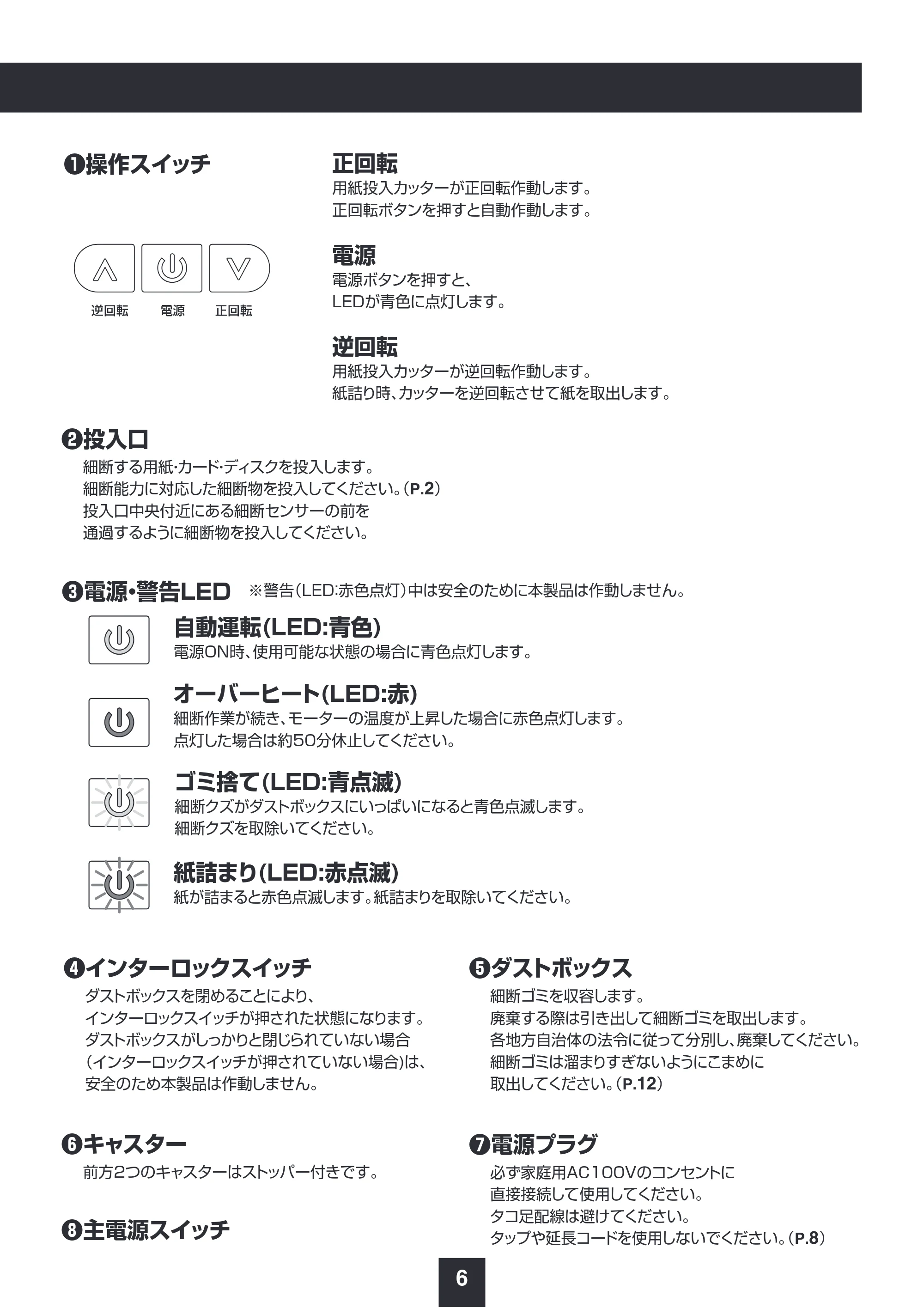 サンワサプライ PSD-CC002BK 取扱説明書 — 原本ページ — 7ページ