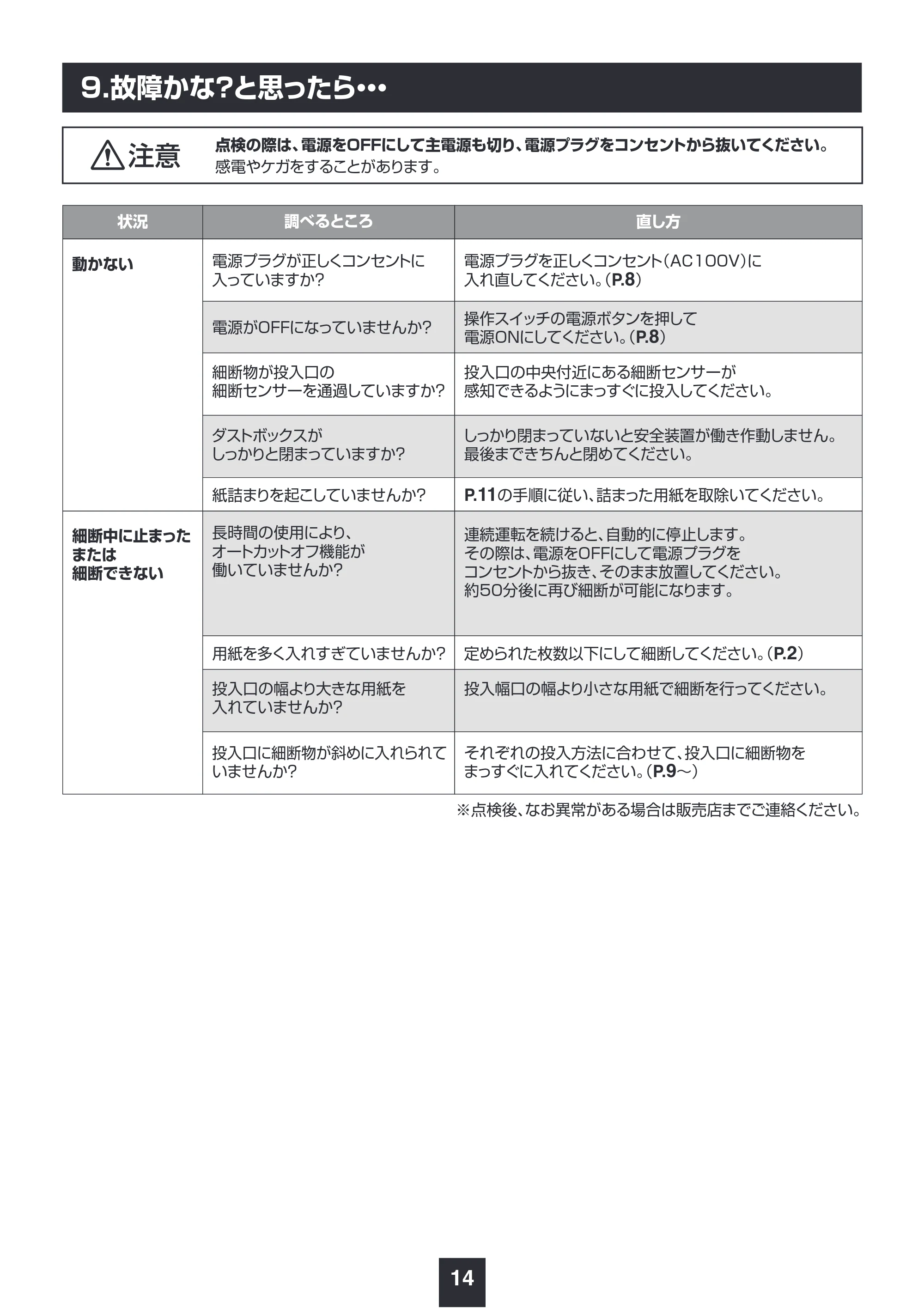 サンワサプライ PSD-CC002BK 取扱説明書 — 原本ページ — 15ページ