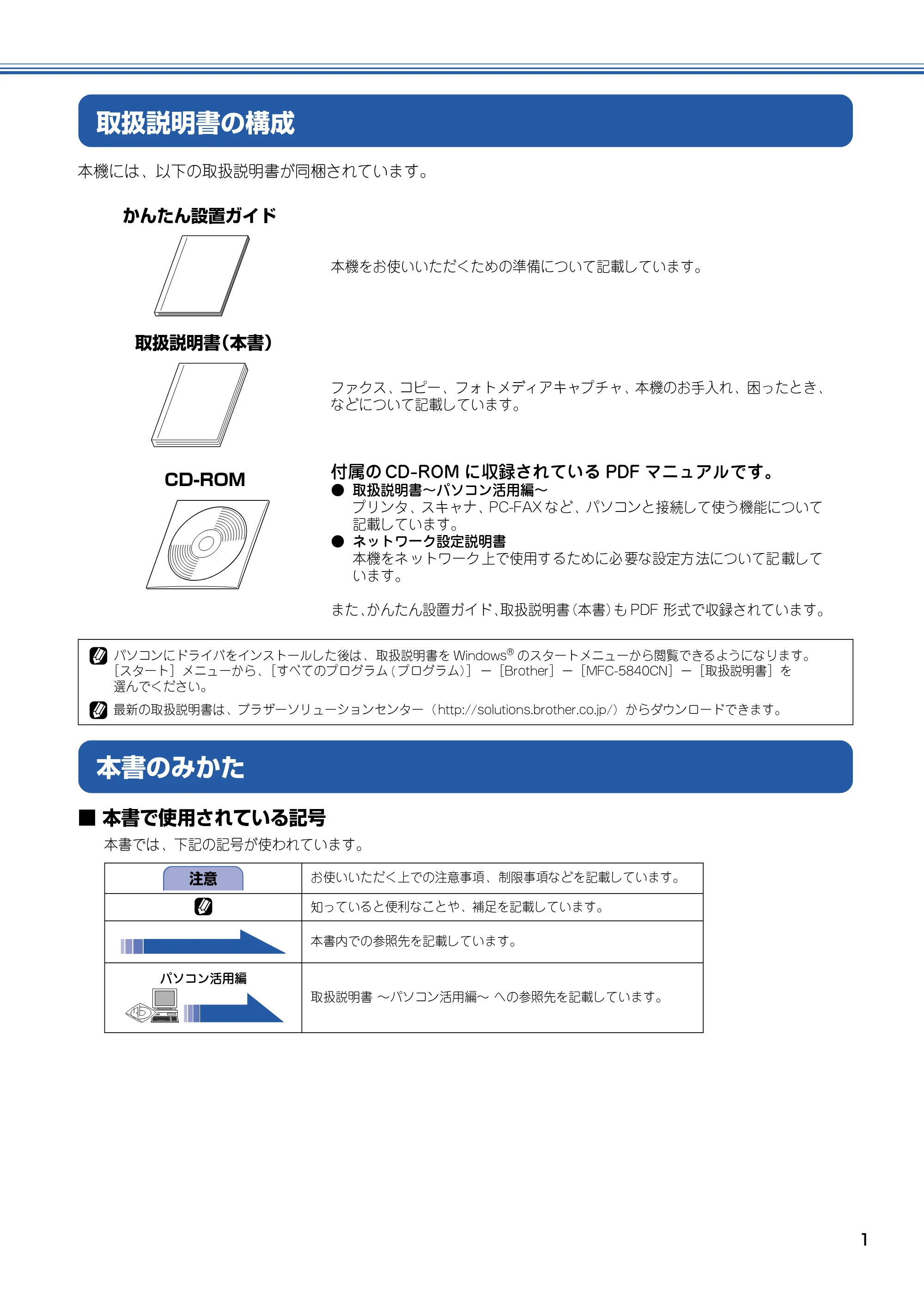 ブラザー MFC-5840CN 取扱説明書（本体） — 取扱説明書の構成 — 原本ページ — 2ページ